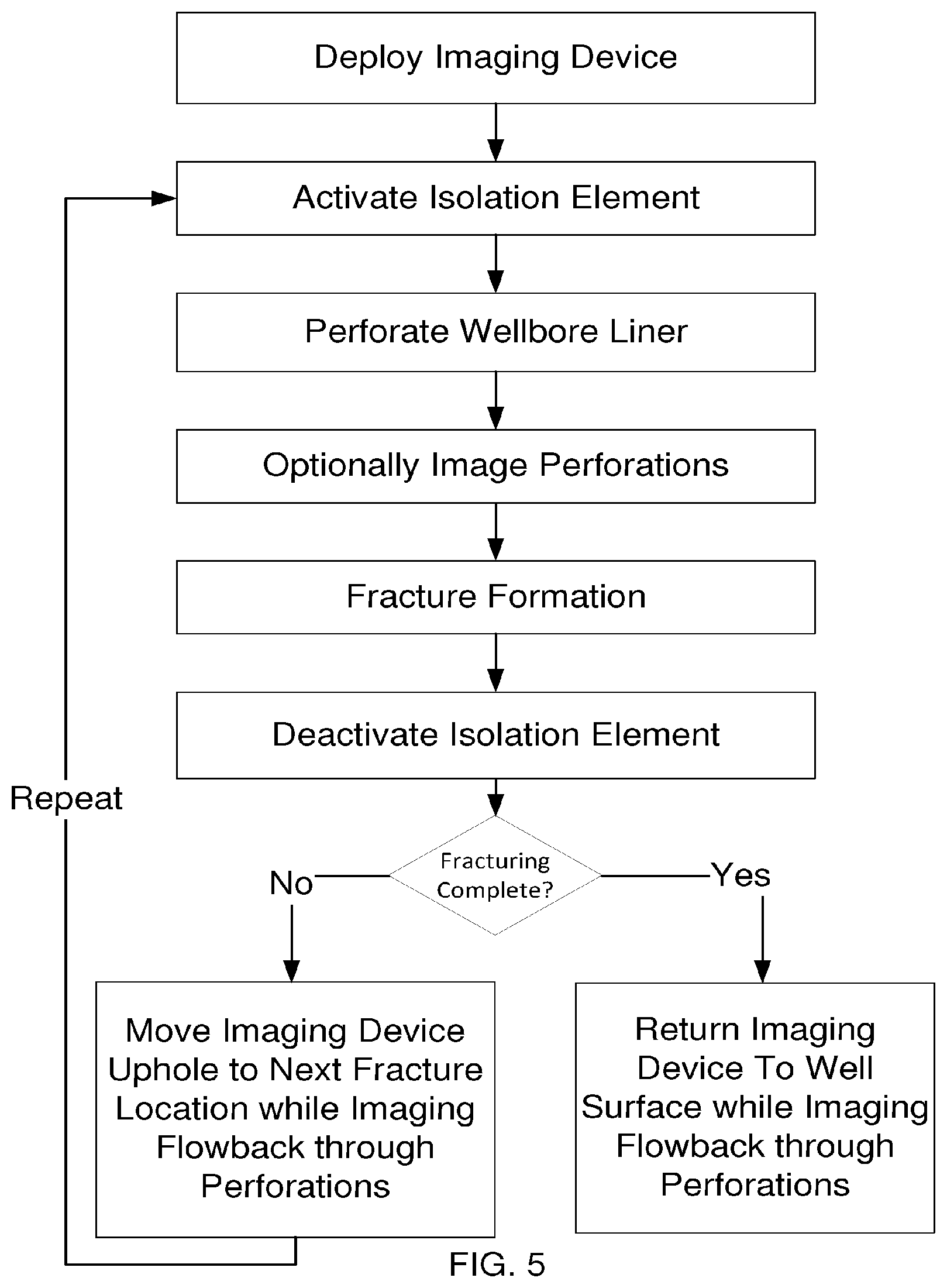 Patent US12129753 Figure 4 – Device and method to image flow in oil and gas wells using phased array doppler ultrasound