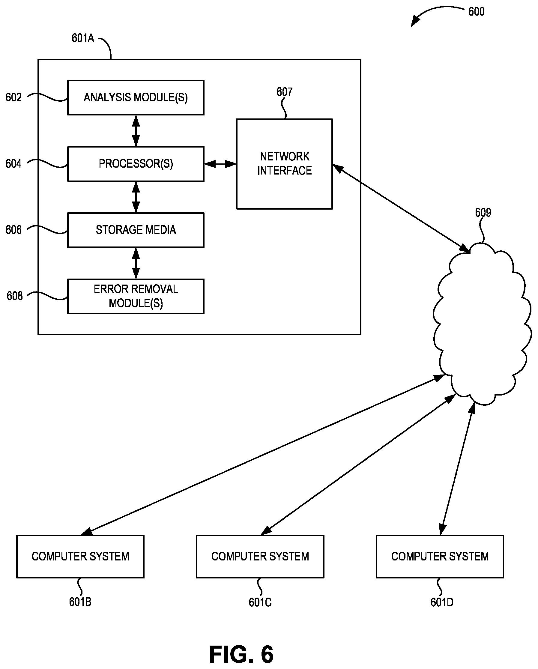 Patent US12129757 Figure 8 – Automatic well log correction