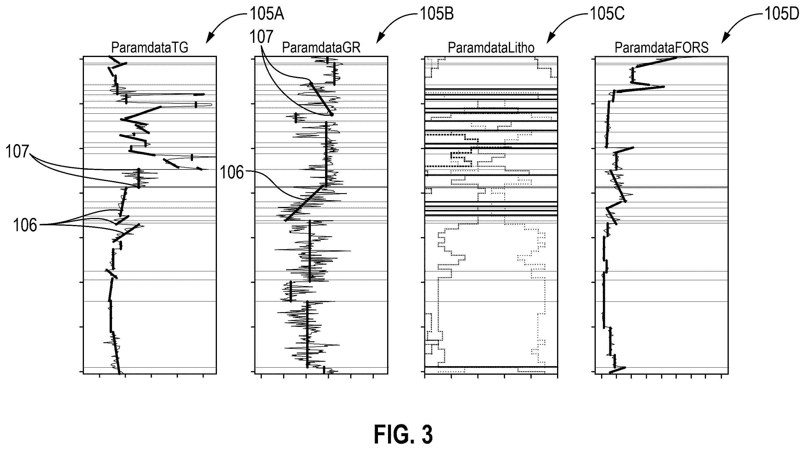 Patent US12129758 Figure 3 – Method and system for determining a lithology of a subterranean formation
