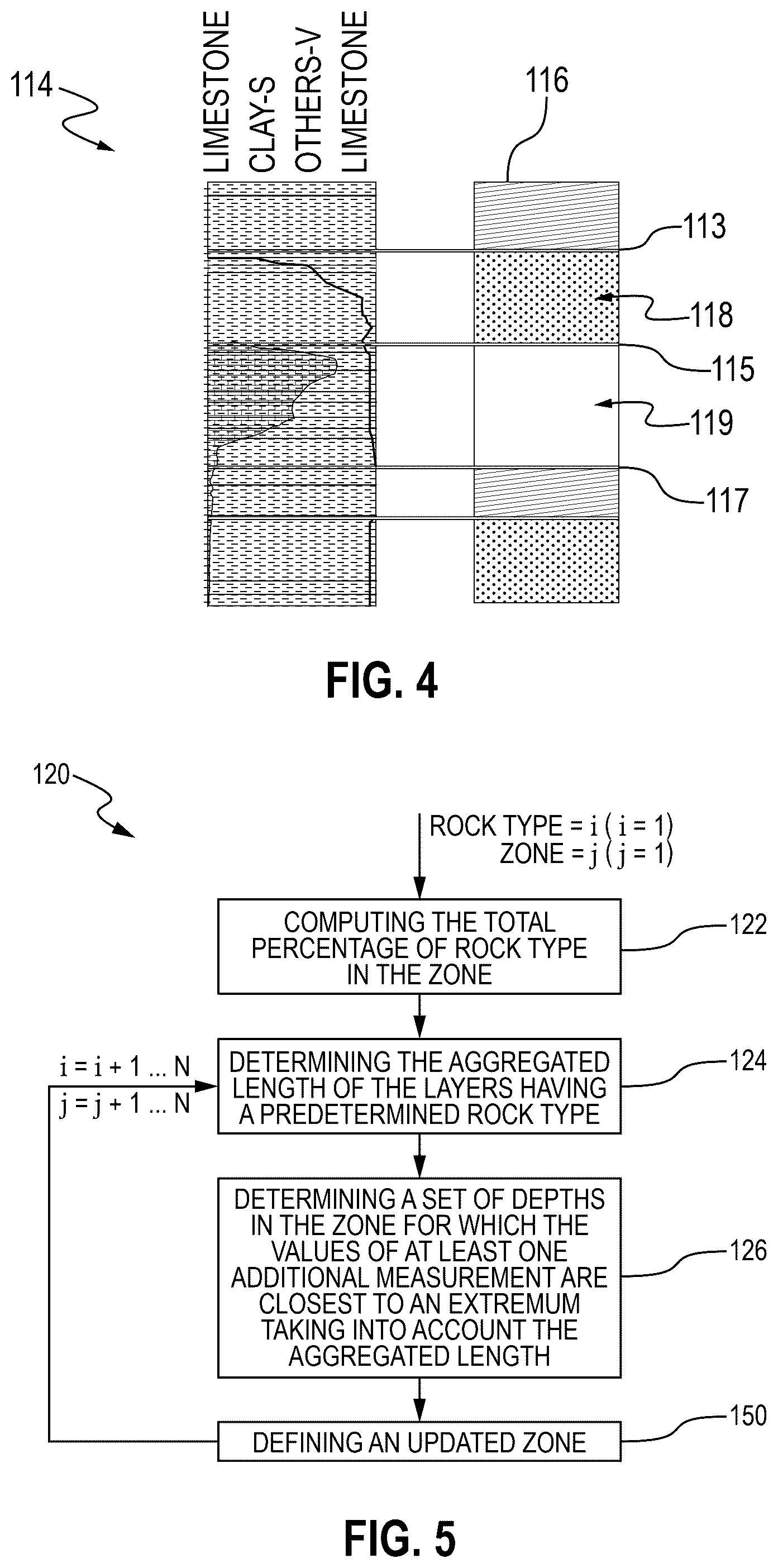 Patent US12129758 Figure 4 – Method and system for determining a lithology of a subterranean formation