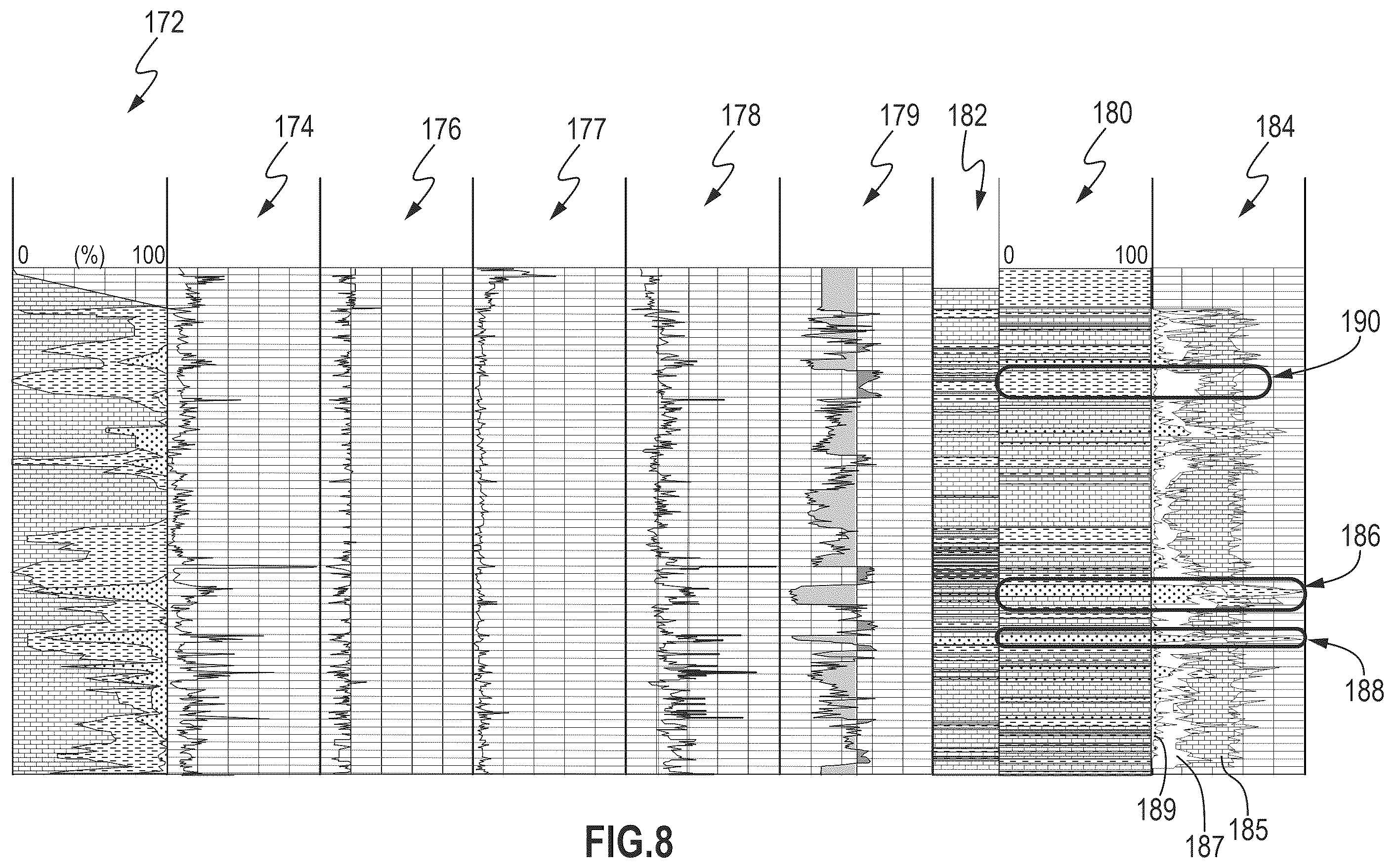 Patent US12129758 Figure 6 – Method and system for determining a lithology of a subterranean formation