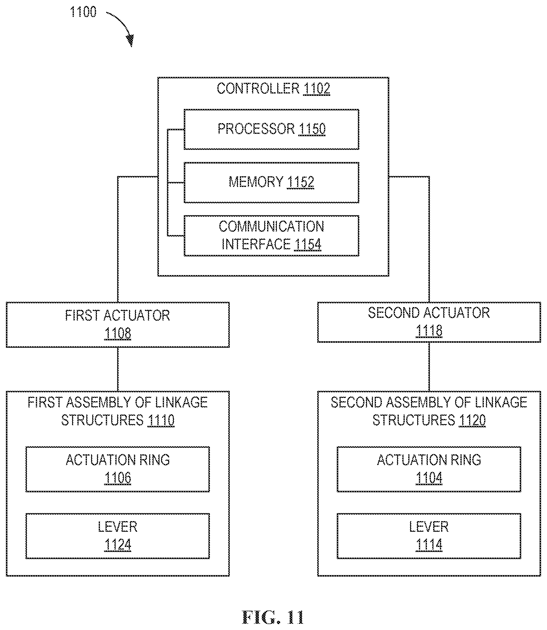 Patent US12129762 Figure 11 – Turbine engine compressor variable geometry system with split actuation