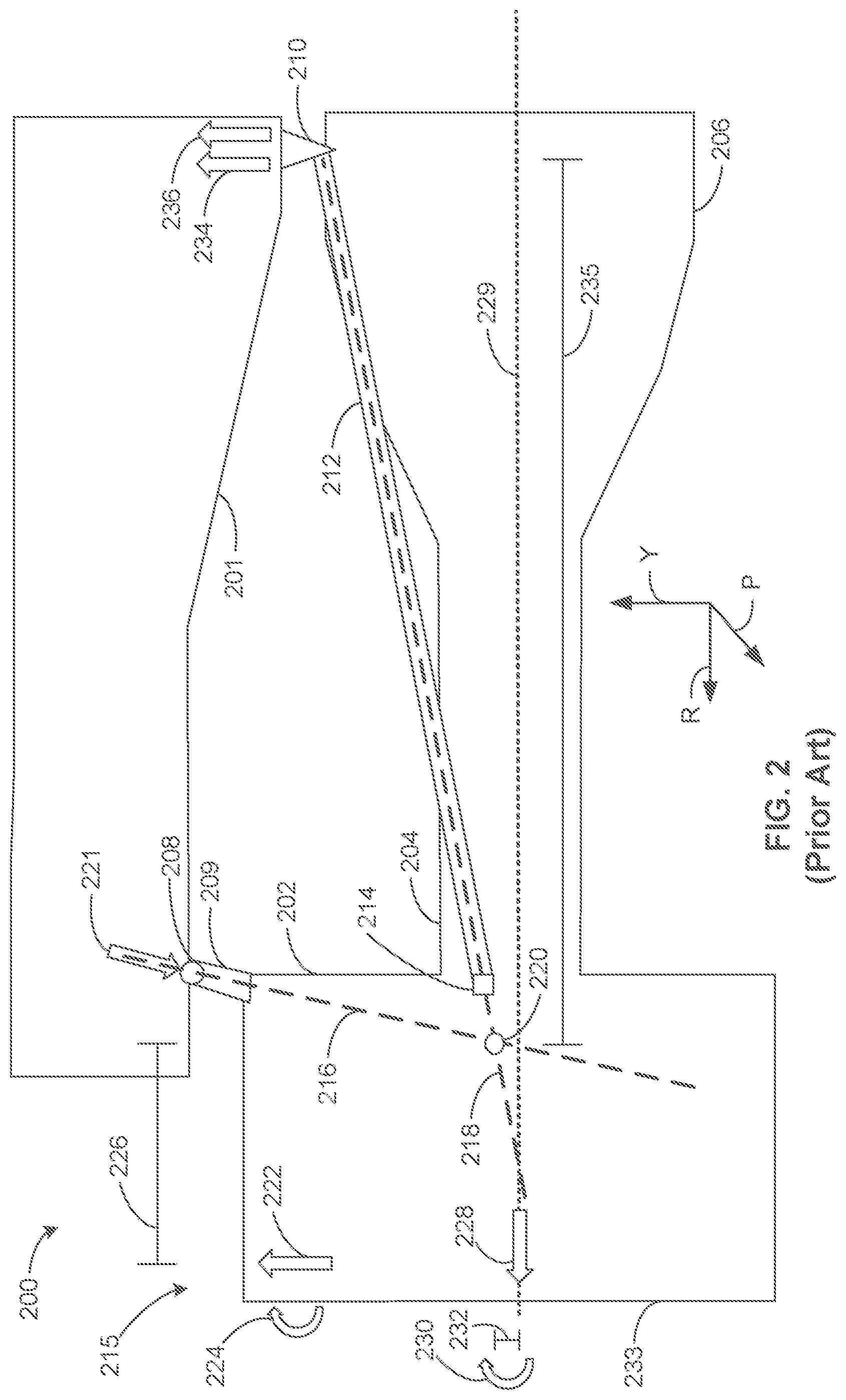 Patent US12129767 Figure 2 – Gas turbine mounting configurations for bending mitigation