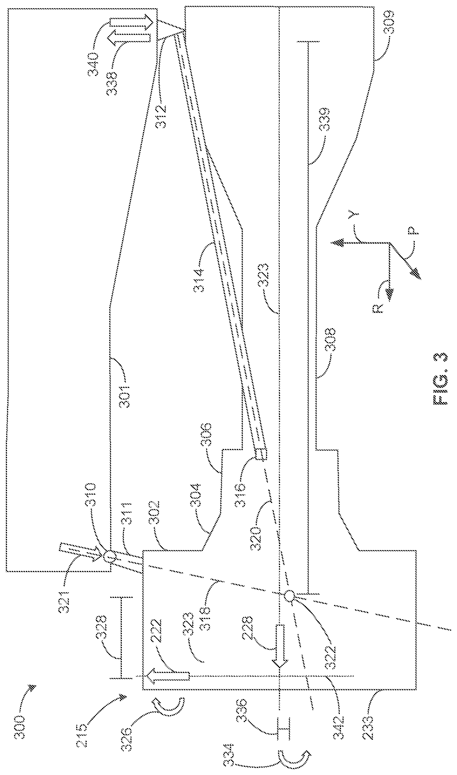 Patent US12129767 Figure 3 – Gas turbine mounting configurations for bending mitigation