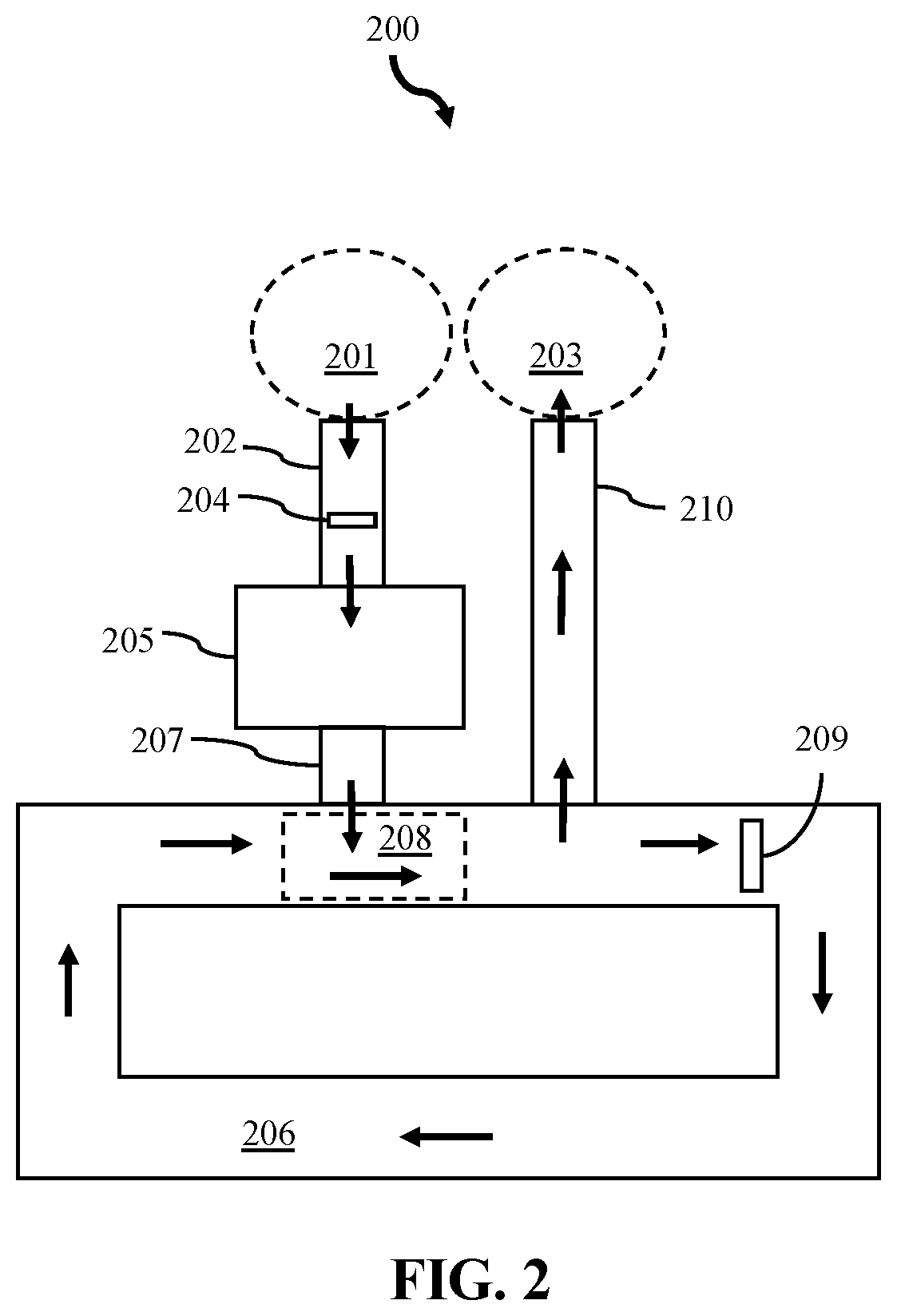 Patent US12129772 Figure 2 – Induced flow generator apparatus for power generation