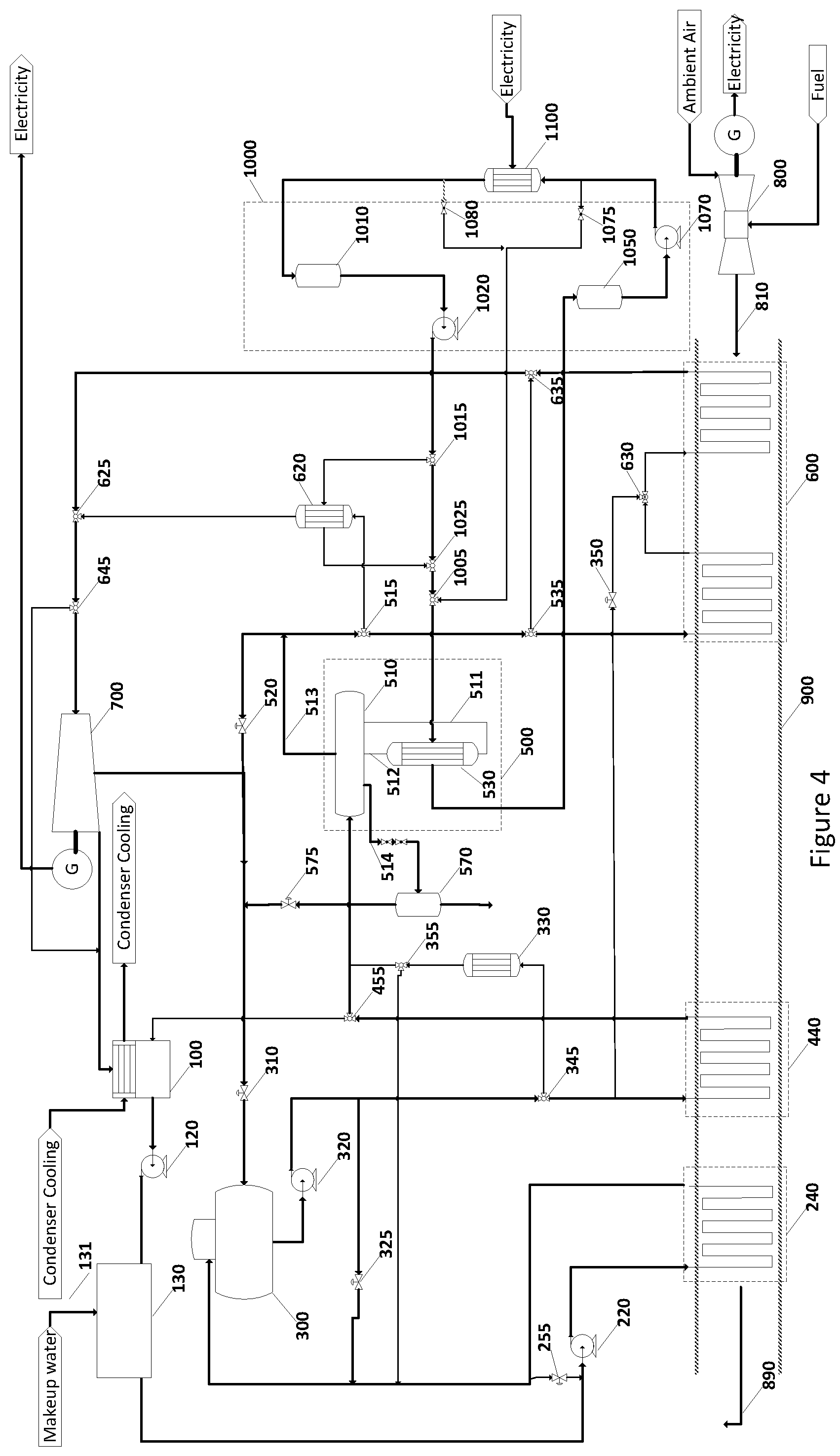 Patent US12129773 Figure 4 – Start-up and control of liquid salt energy storage combined cycle systems