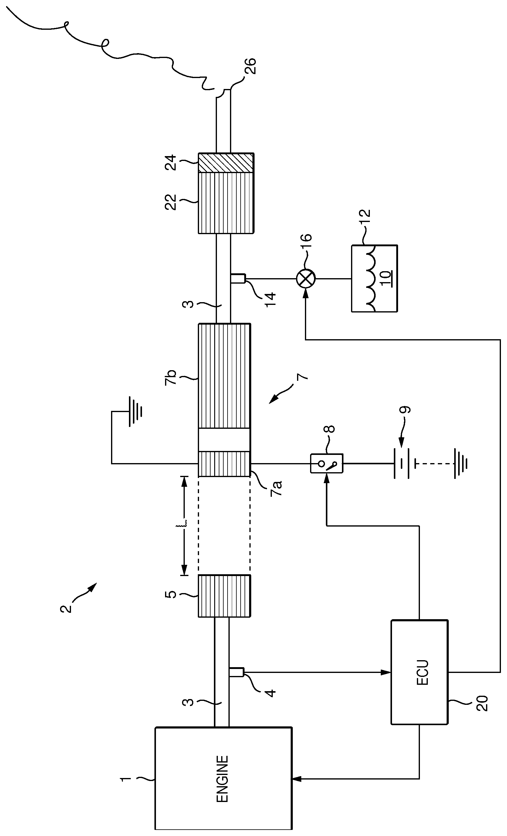 Patent US12129778 Figure 1 – System comprising vehicular compression ignition engine and an emissions control device comprising an electrically heatable element