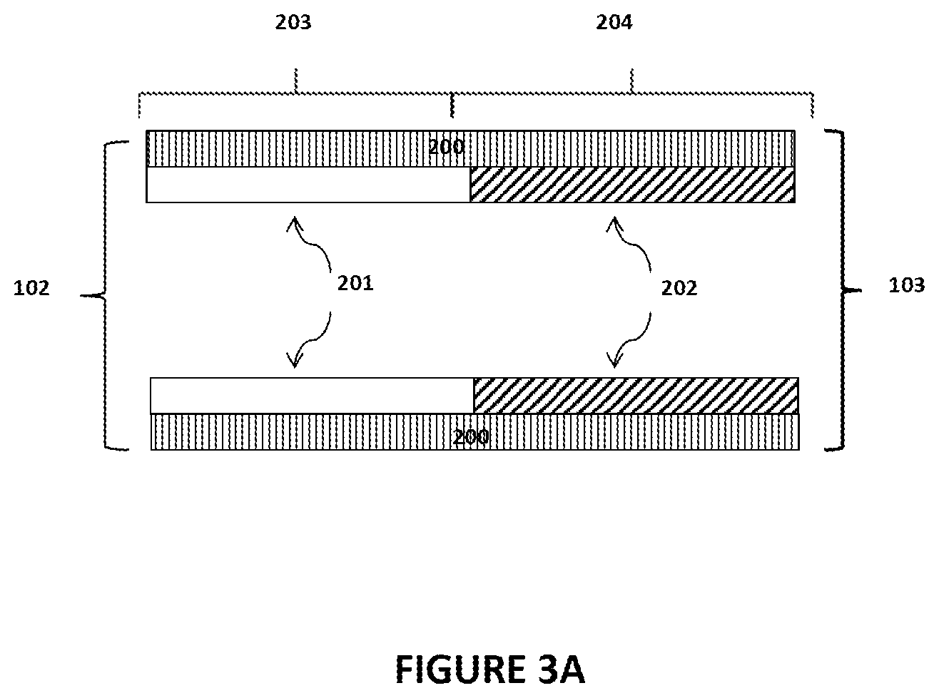 Patent US12129779 Figure 3 – Lean NO x trap plus low temperature NO x adsorber system for low temperature NO x trapping