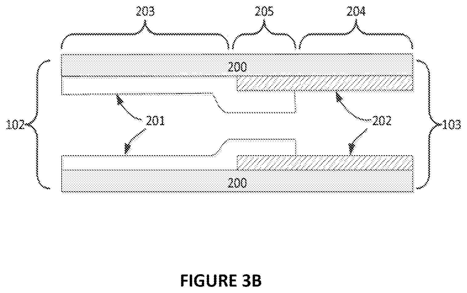 Patent US12129779 Figure 4 – Lean NO x trap plus low temperature NO x adsorber system for low temperature NO x trapping
