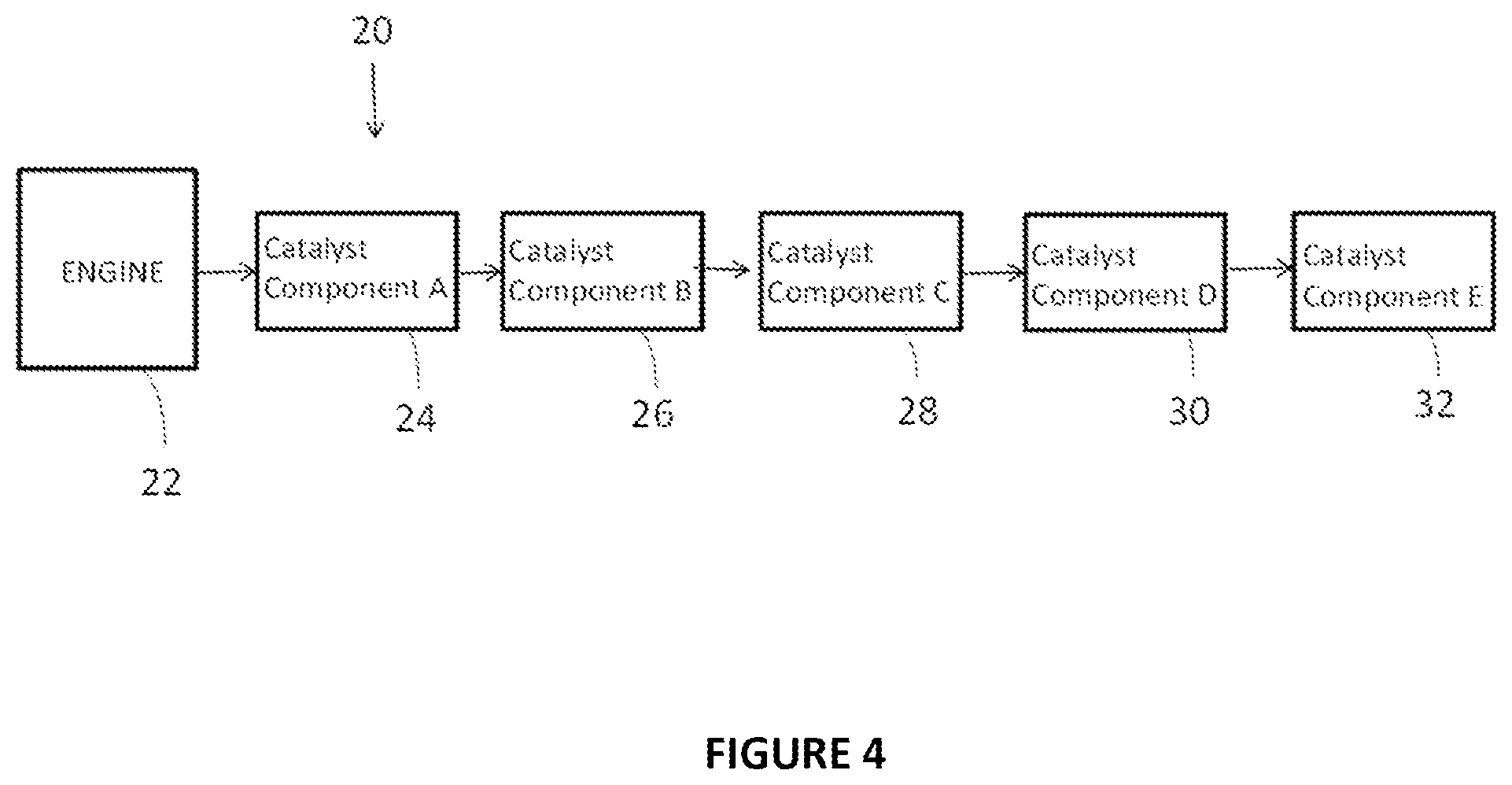 Patent US12129779 Figure 7 – Lean NO x trap plus low temperature NO x adsorber system for low temperature NO x trapping