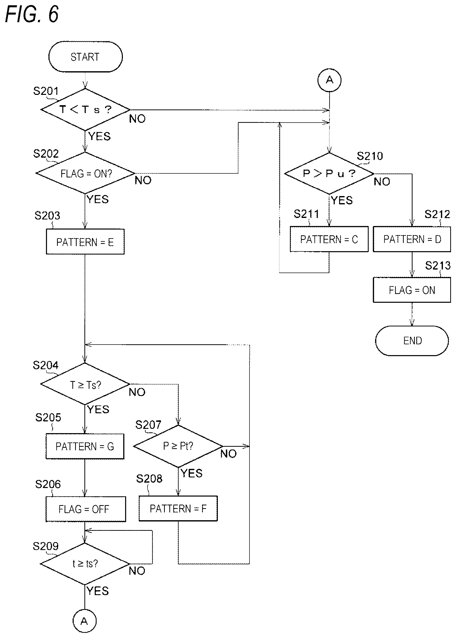Patent US12129781 Figure 6 – Exhaust gas aftertreatment device for internal combustion engine