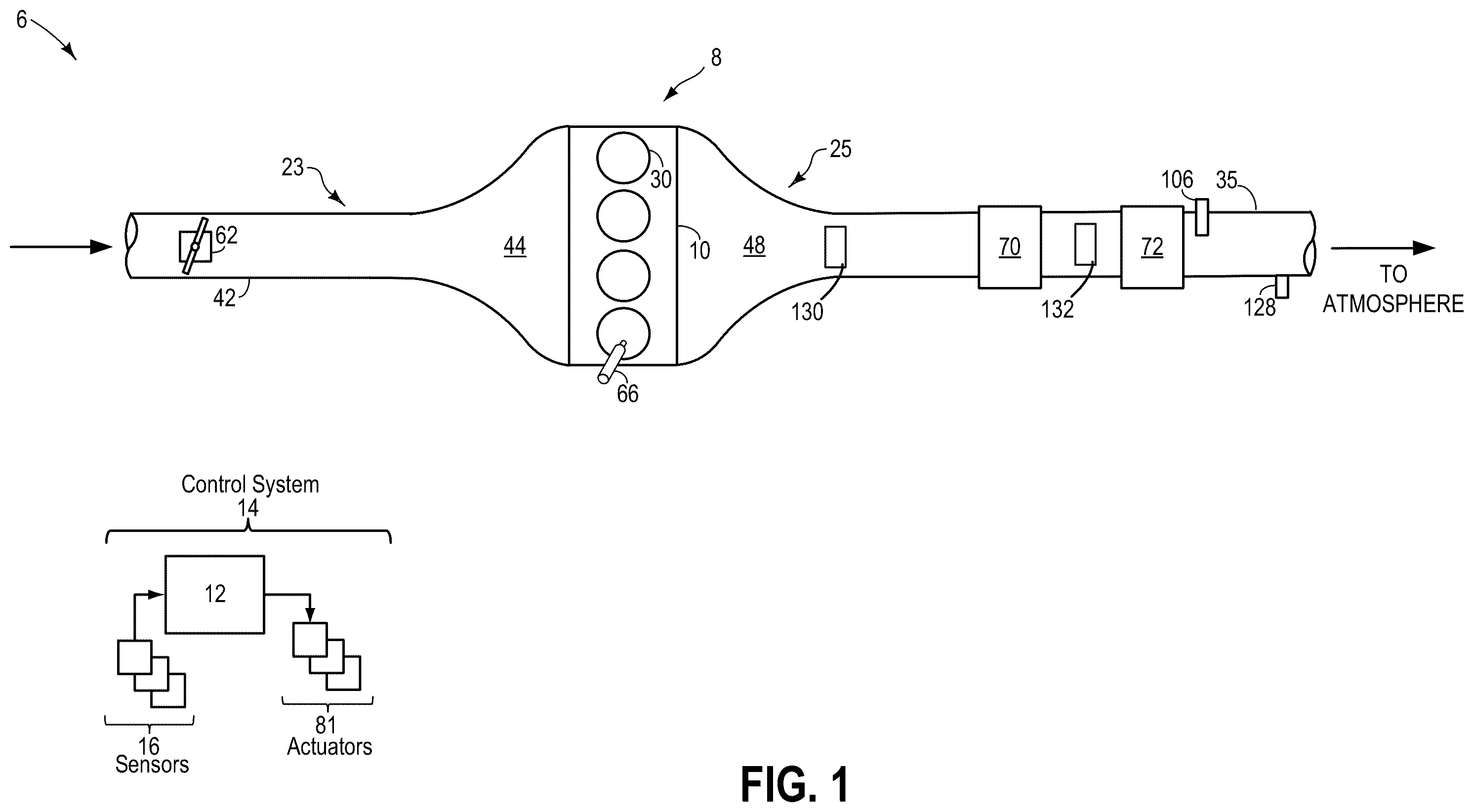 Patent US12129783 Figure 1 – System and methods for estimating emissions