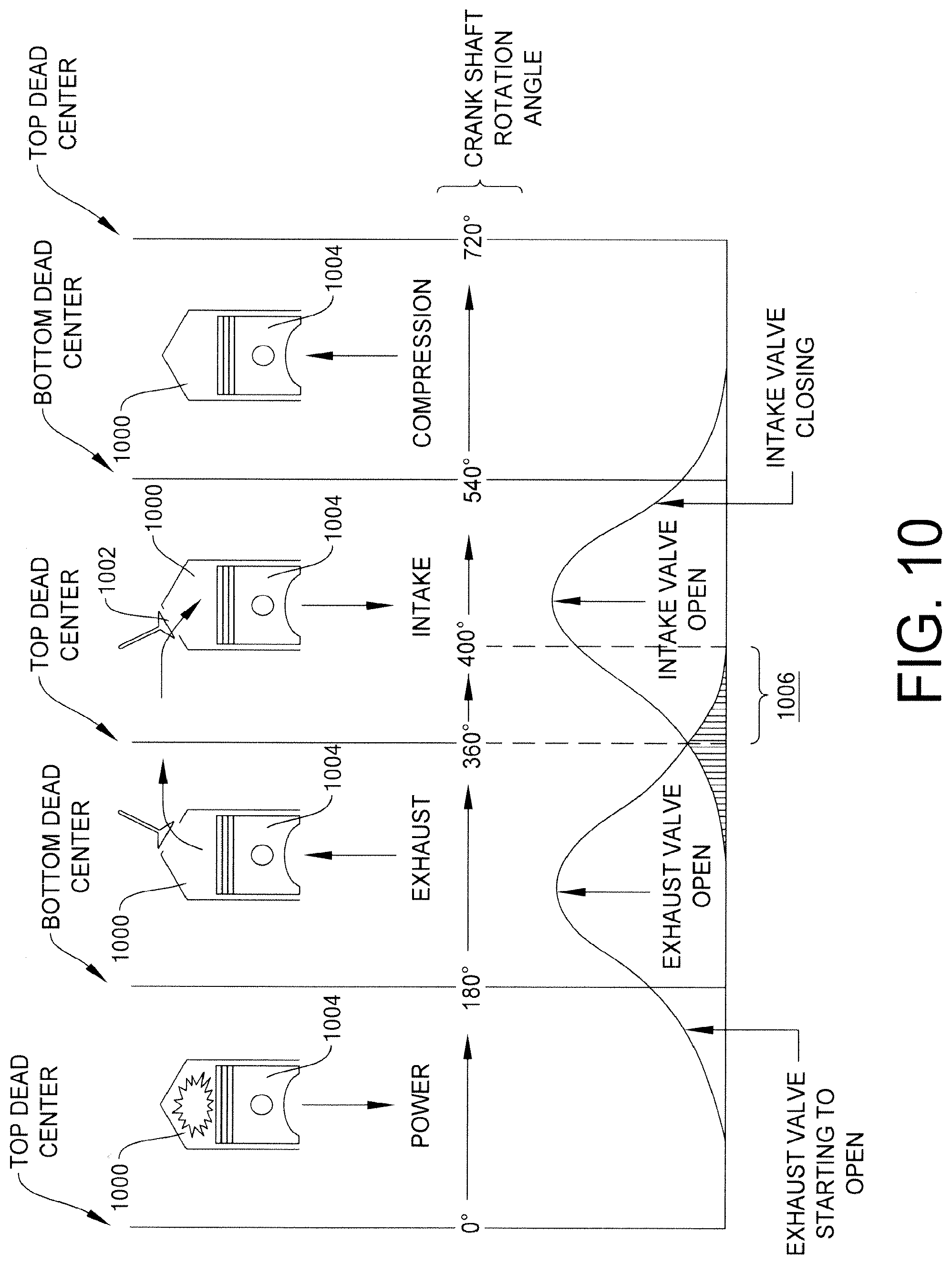 Patent US12129786 Figure 10 – Explosion safe electrolysis unit