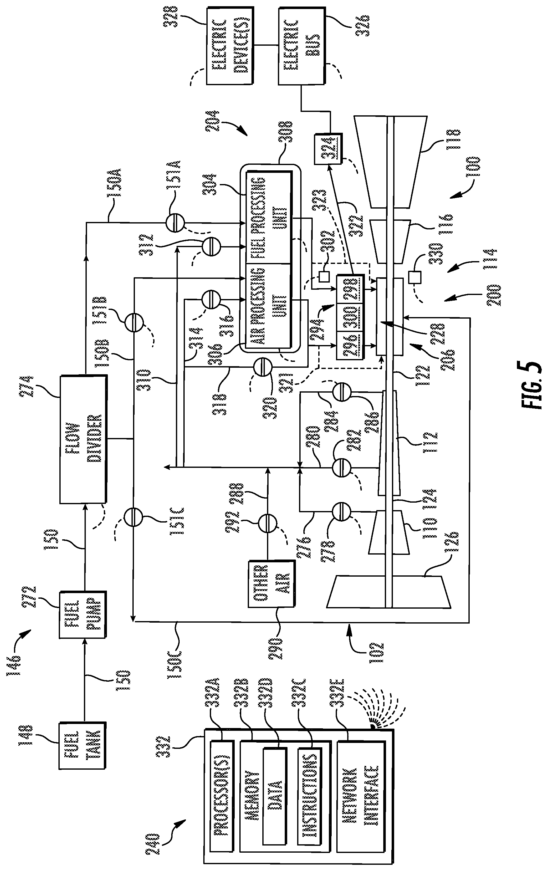 Patent US12129789 Figure 4 – Systems and method of operating a fuel cell assembly, a gas turbine engine, or both