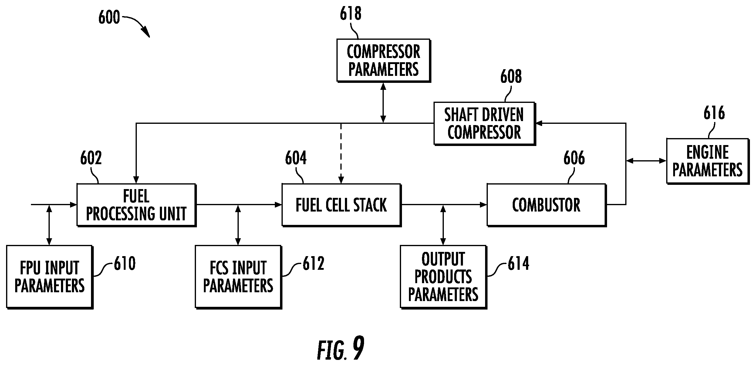 Patent US12129789 Figure 7 – Systems and method of operating a fuel cell assembly, a gas turbine engine, or both