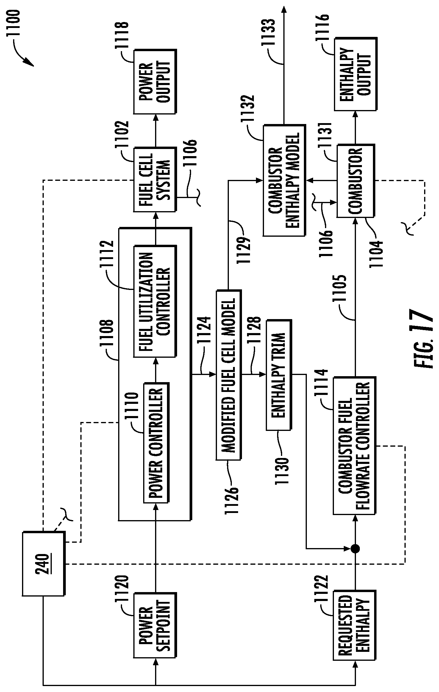 Patent US12129789 Figure 14 – Systems and method of operating a fuel cell assembly, a gas turbine engine, or both