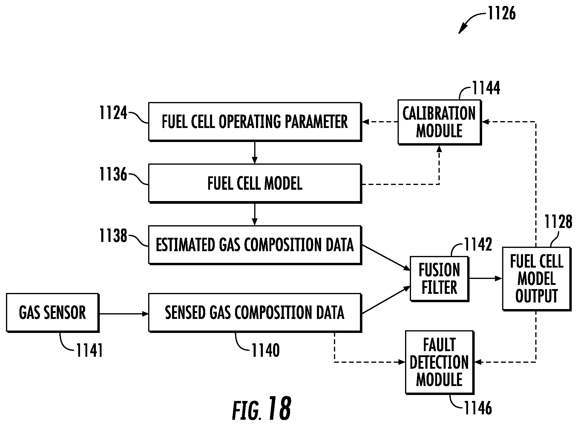 Patent US12129789 Figure 15 – Systems and method of operating a fuel cell assembly, a gas turbine engine, or both