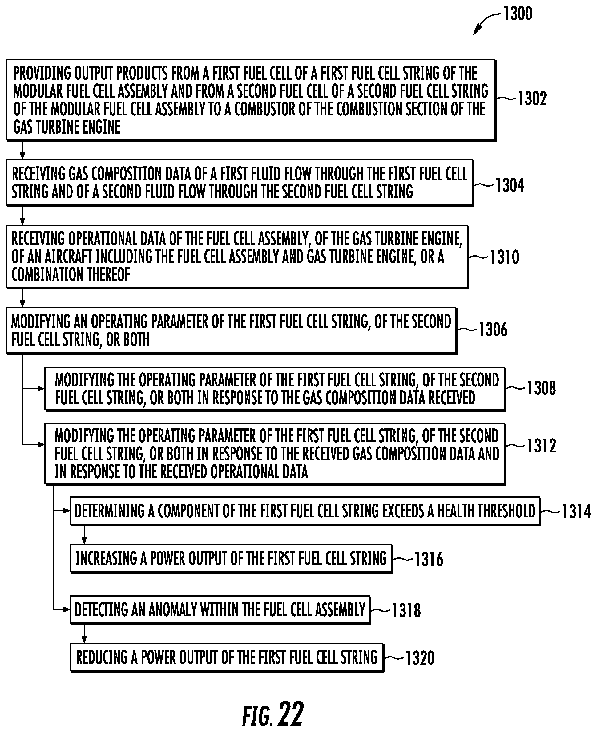 Patent US12129789 Figure 19 – Systems and method of operating a fuel cell assembly, a gas turbine engine, or both