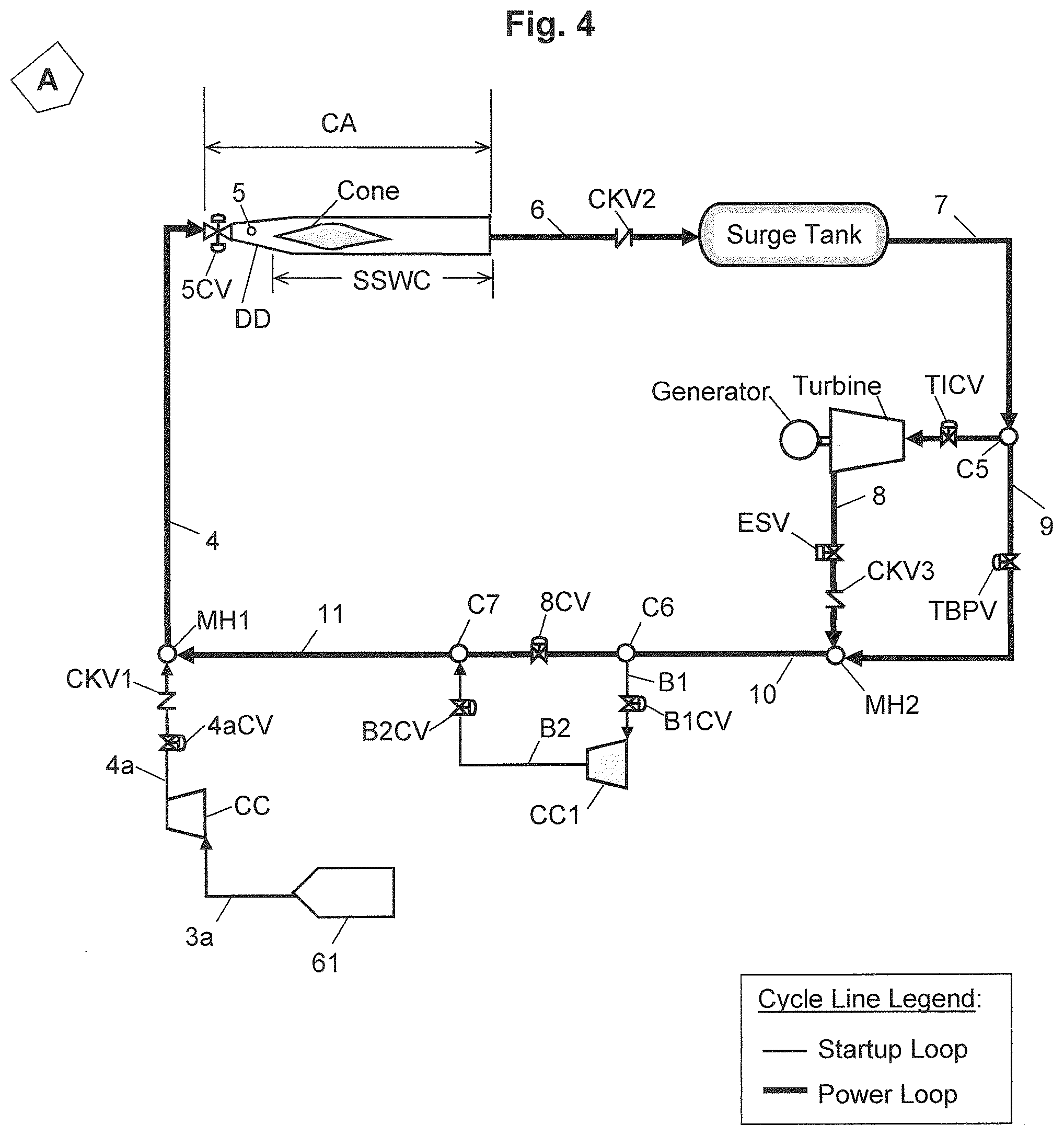 Patent US12129790 Figure 6 – Power plant cycle for a new renewable energy or other heat source facilitated by a supersonic shock wave compressor apparatus