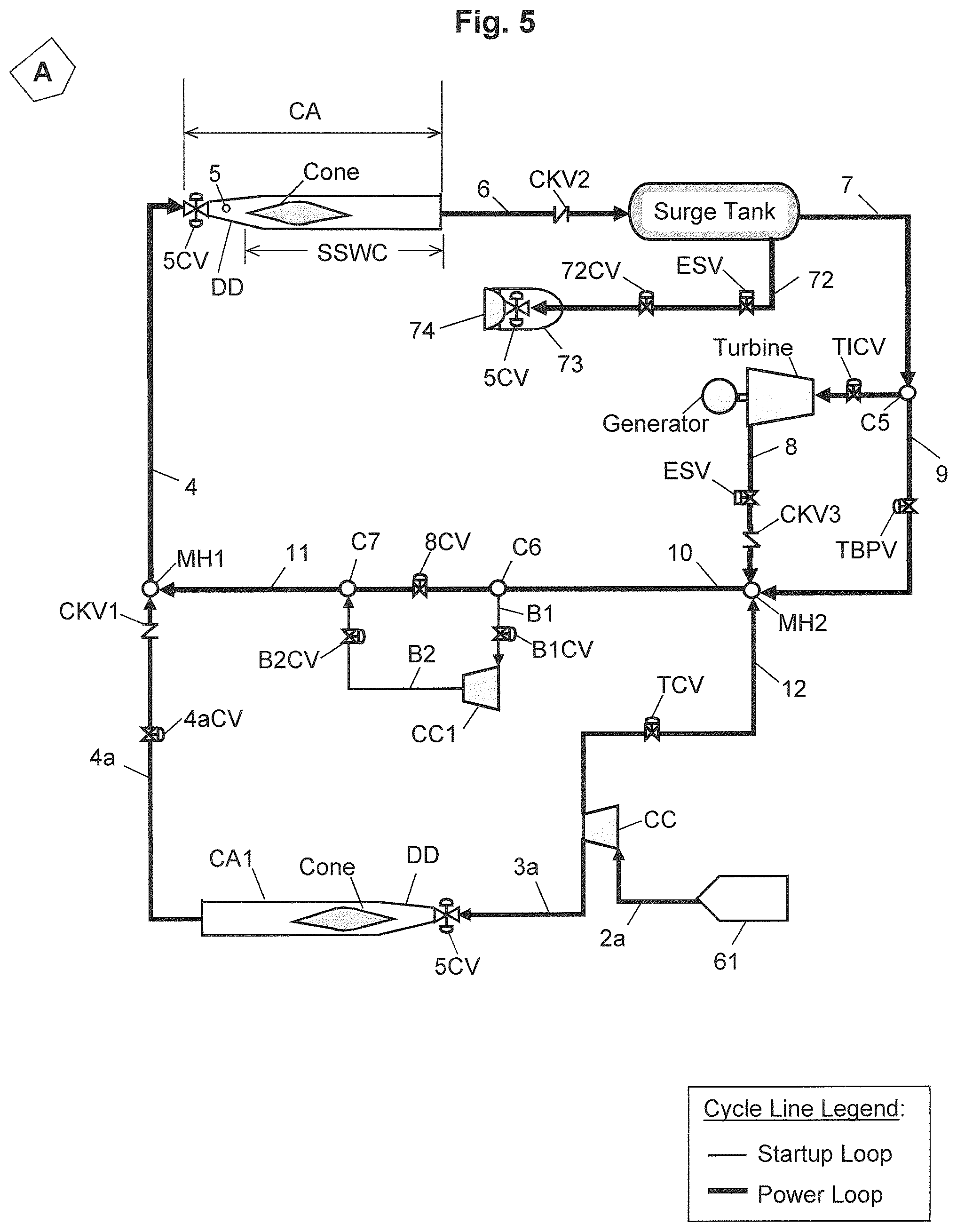 Patent US12129790 Figure 7 – Power plant cycle for a new renewable energy or other heat source facilitated by a supersonic shock wave compressor apparatus