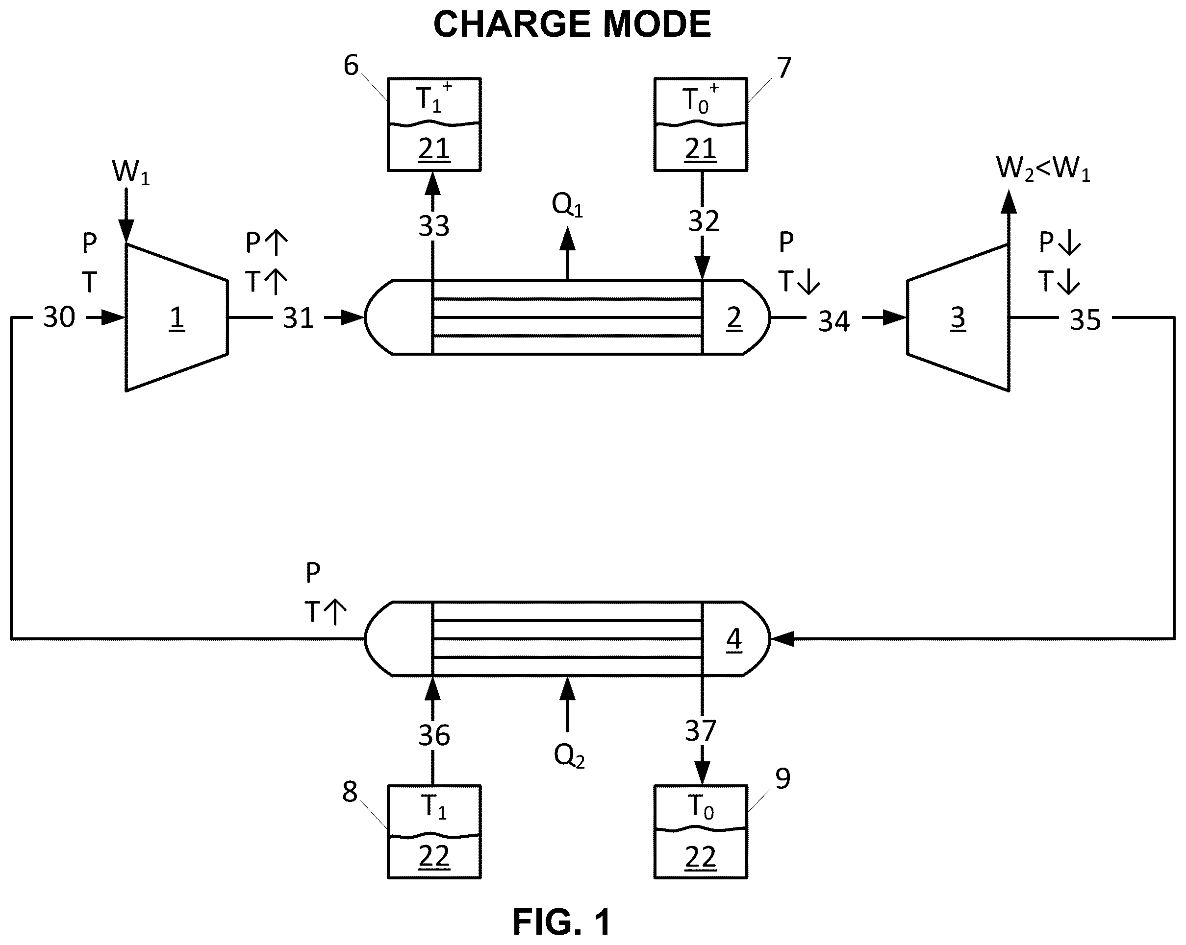 Patent US12129791 Figure 1 – Baffled thermoclines in thermodynamic cycle systems