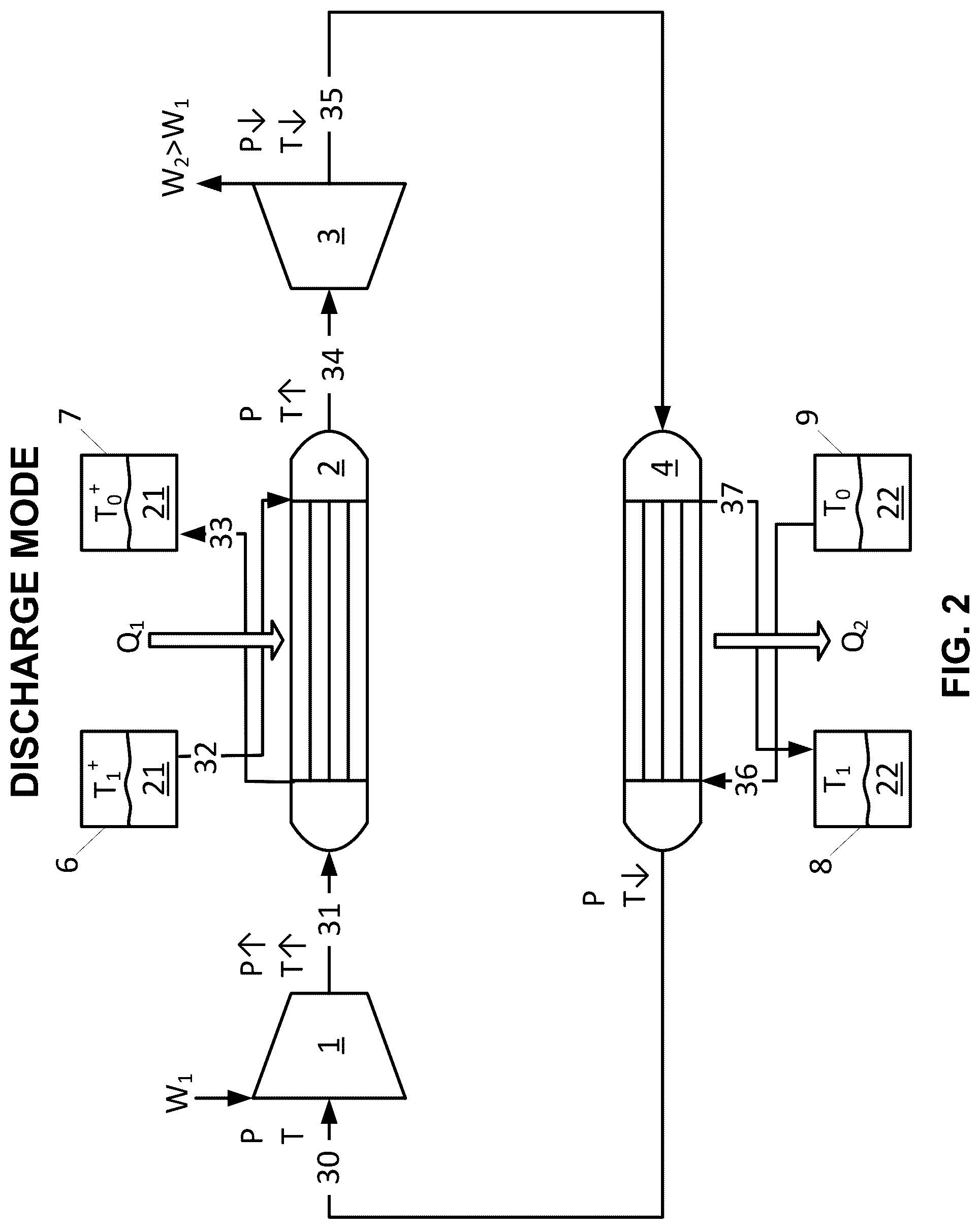 Patent US12129791 Figure 2 – Baffled thermoclines in thermodynamic cycle systems
