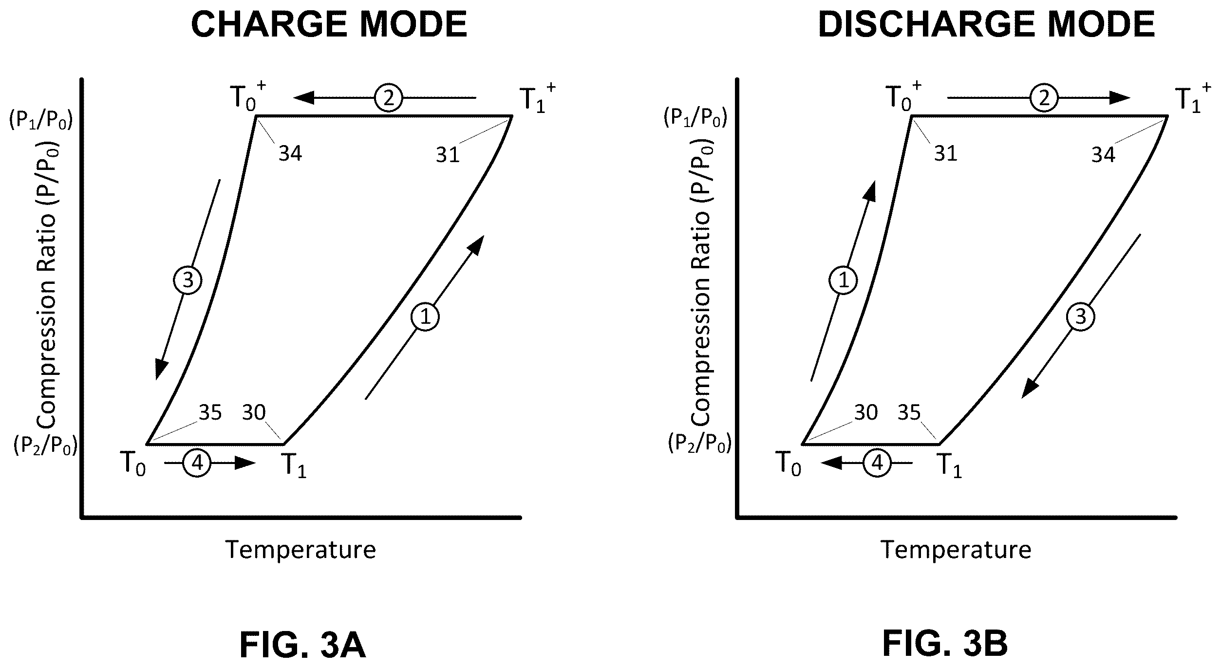 Patent US12129791 Figure 3 – Baffled thermoclines in thermodynamic cycle systems