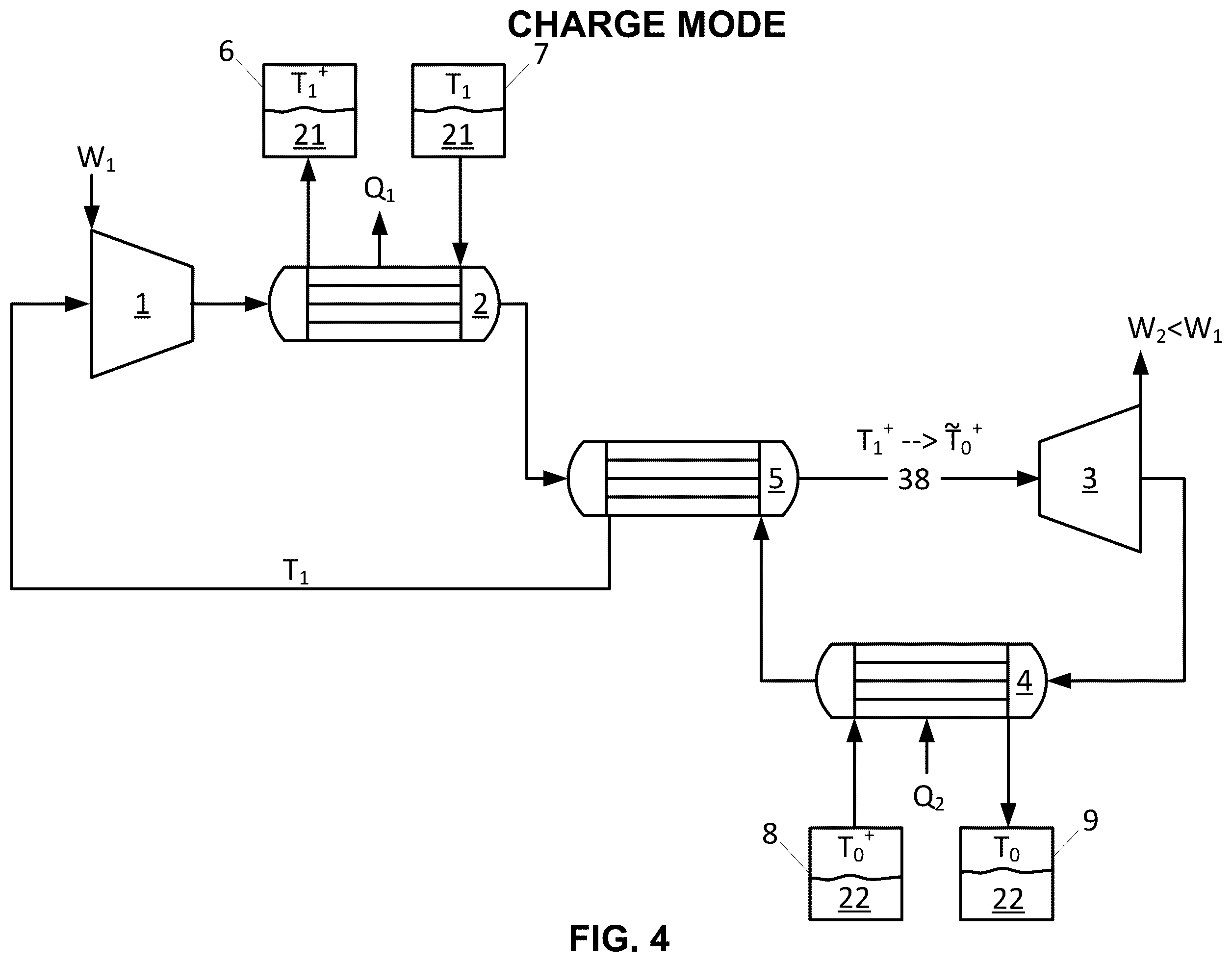 Patent US12129791 Figure 4 – Baffled thermoclines in thermodynamic cycle systems
