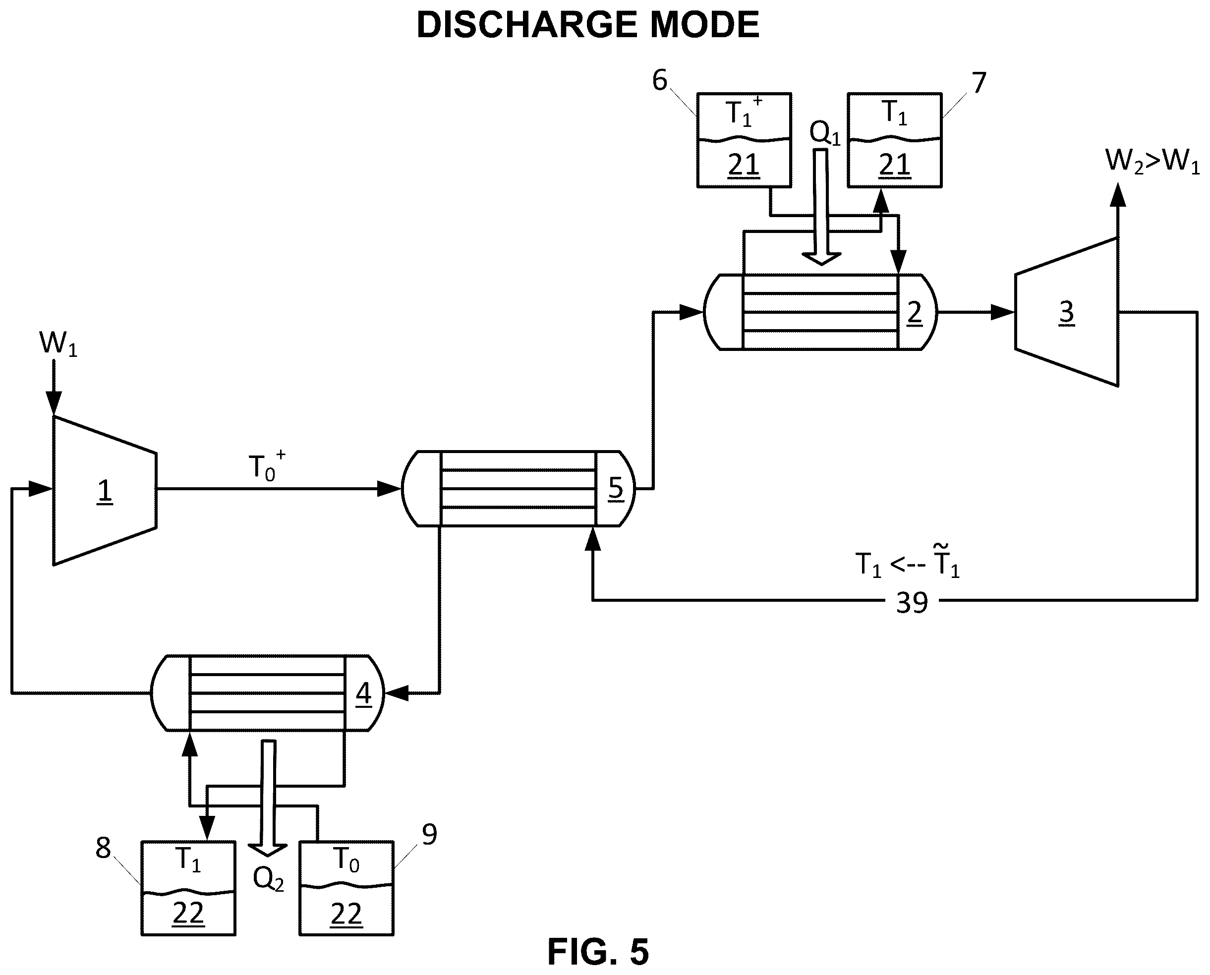 Patent US12129791 Figure 5 – Baffled thermoclines in thermodynamic cycle systems