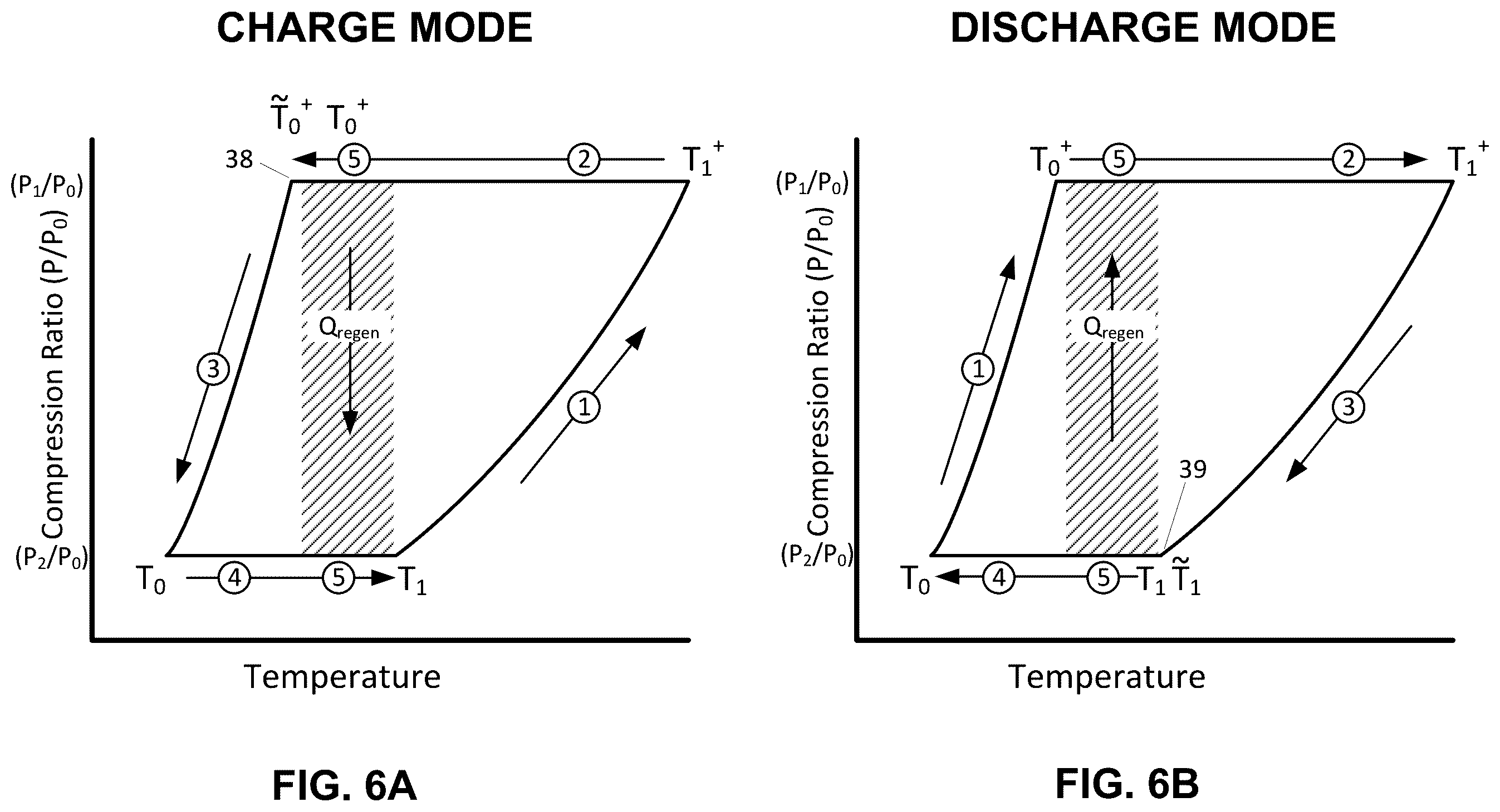 Patent US12129791 Figure 6 – Baffled thermoclines in thermodynamic cycle systems