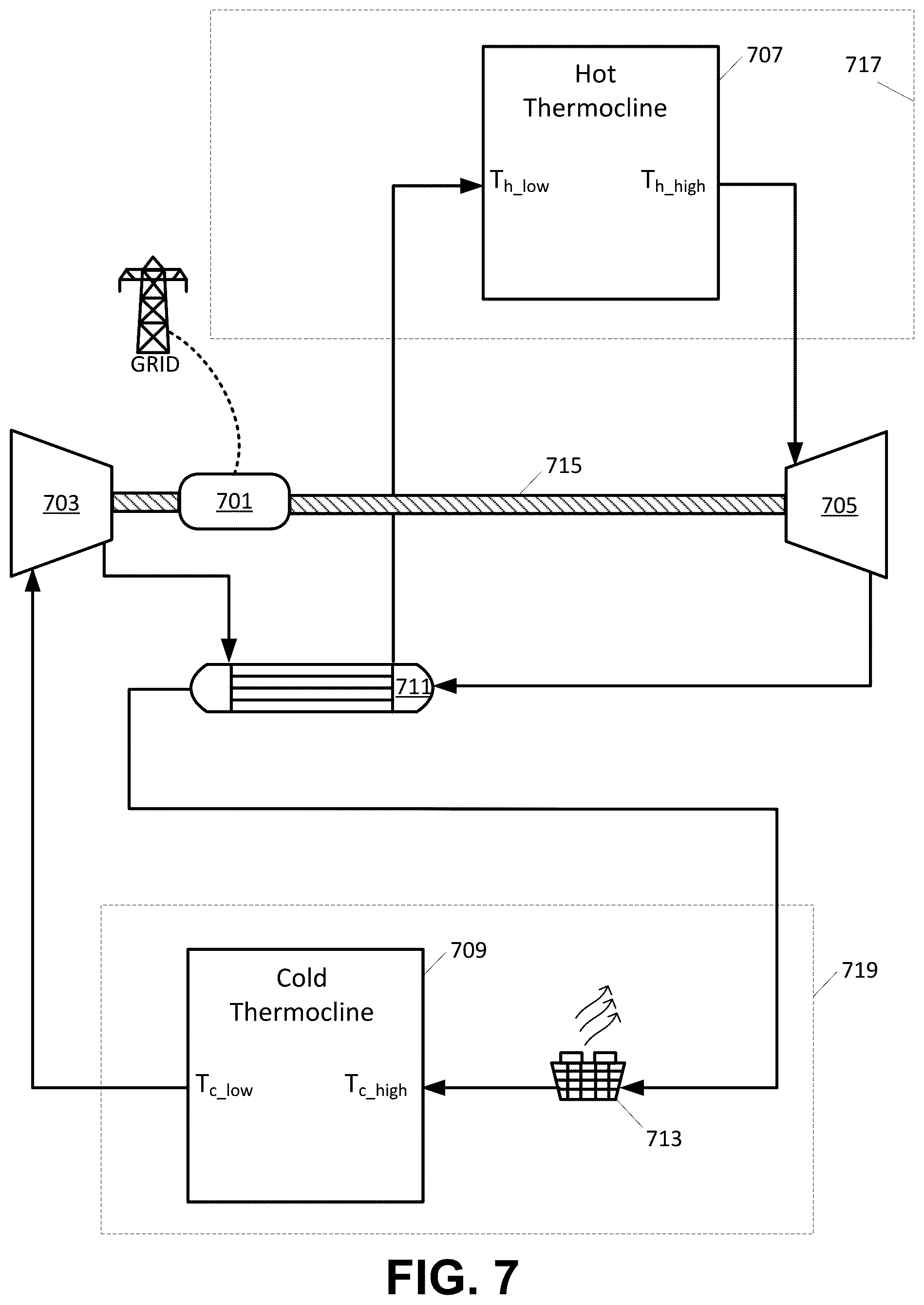 Patent US12129791 Figure 7 – Baffled thermoclines in thermodynamic cycle systems