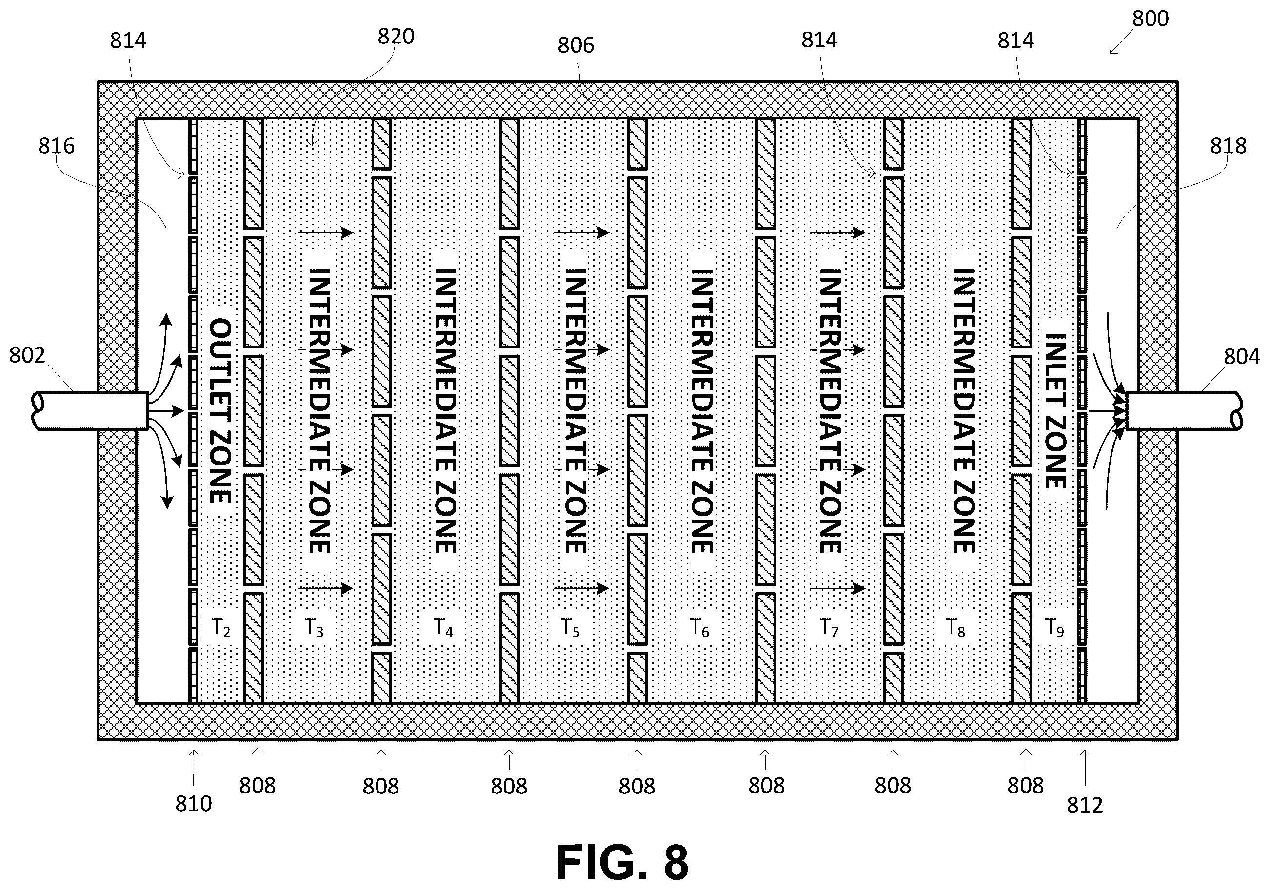 Patent US12129791 Figure 8 – Baffled thermoclines in thermodynamic cycle systems