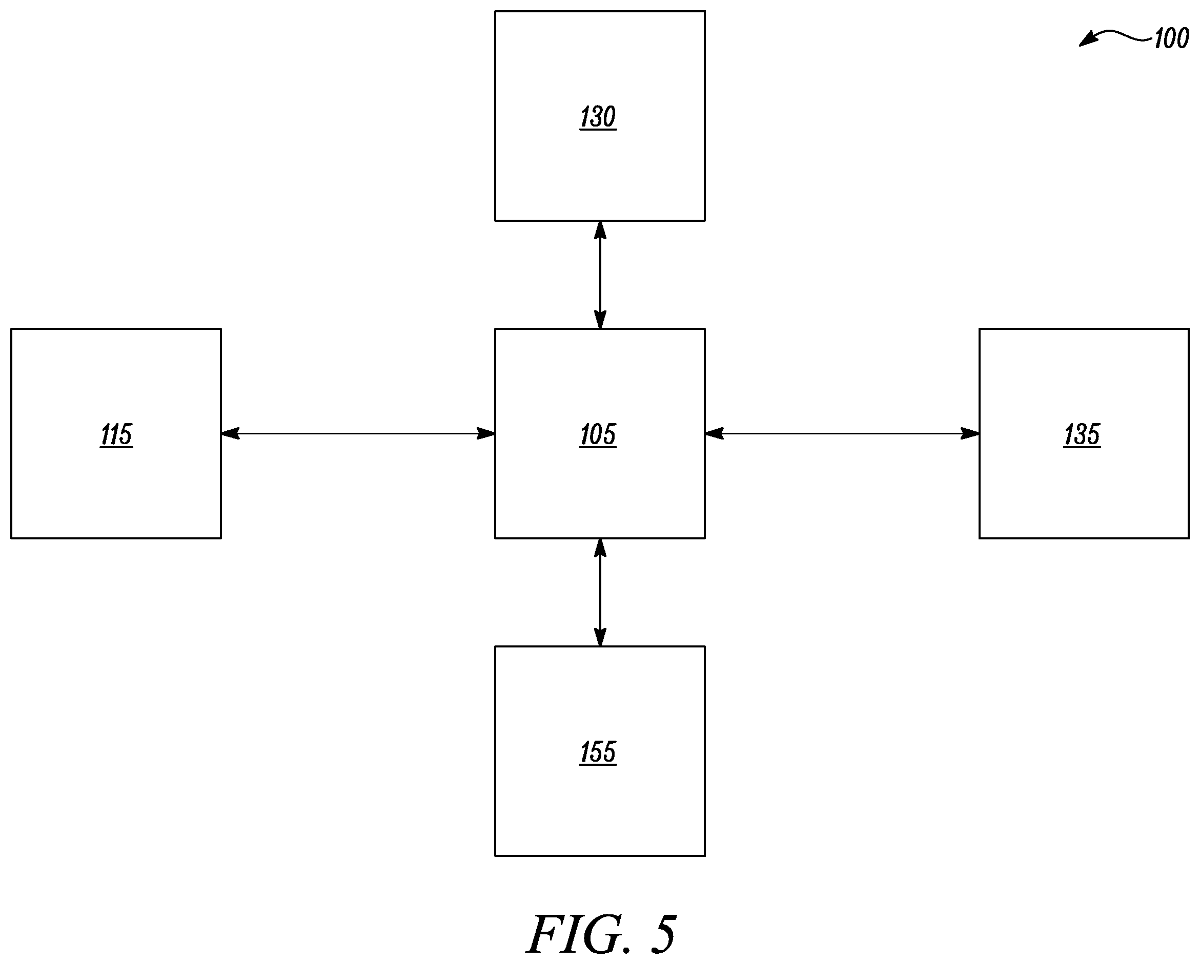 Patent US12129797 Figure 5 – Heat management system for aircraft