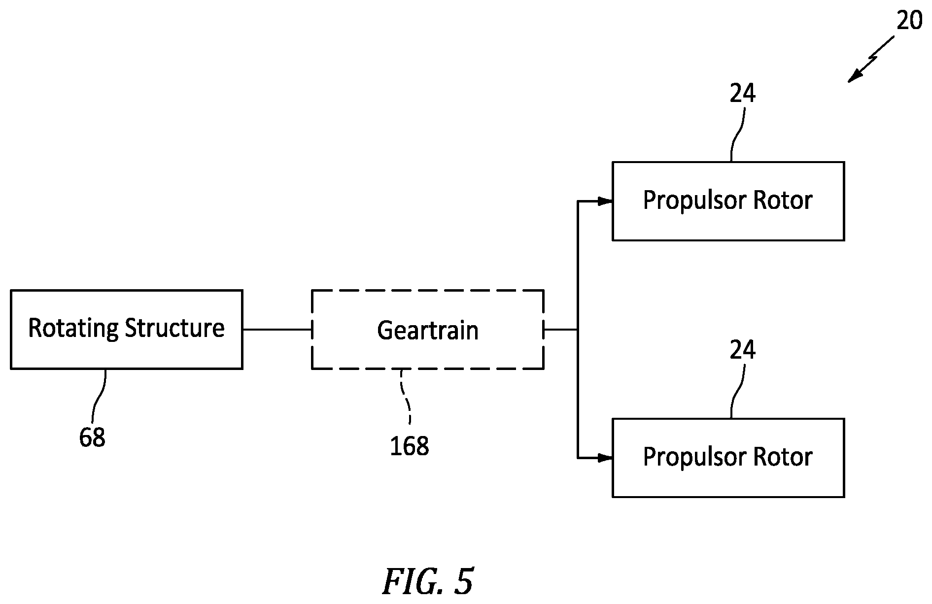 Patent US12129802 Figure 8 – Selective power distribution for an aircraft propulsion system