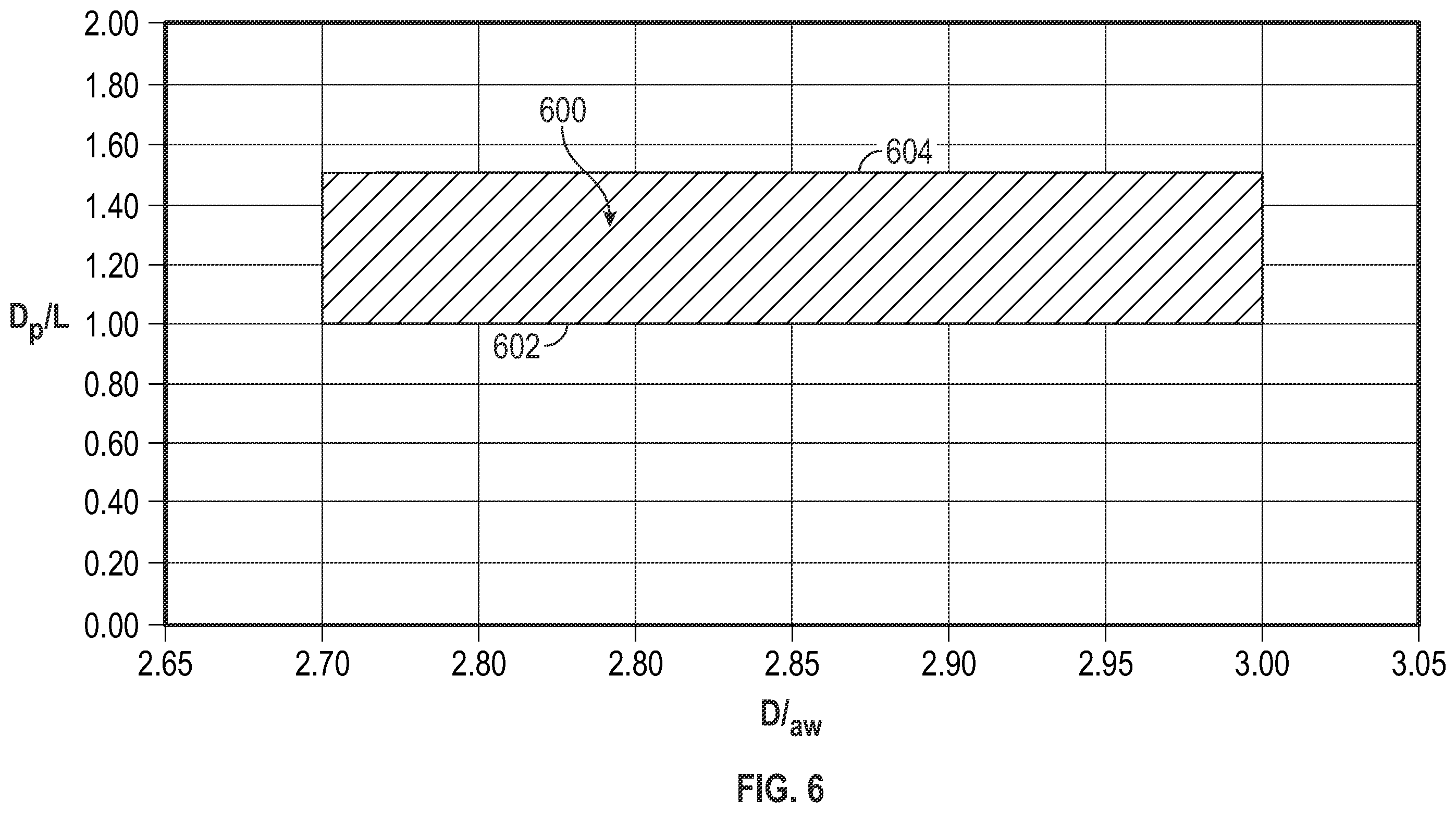 Patent US12129803 Figure 9 – Gearbox assembly