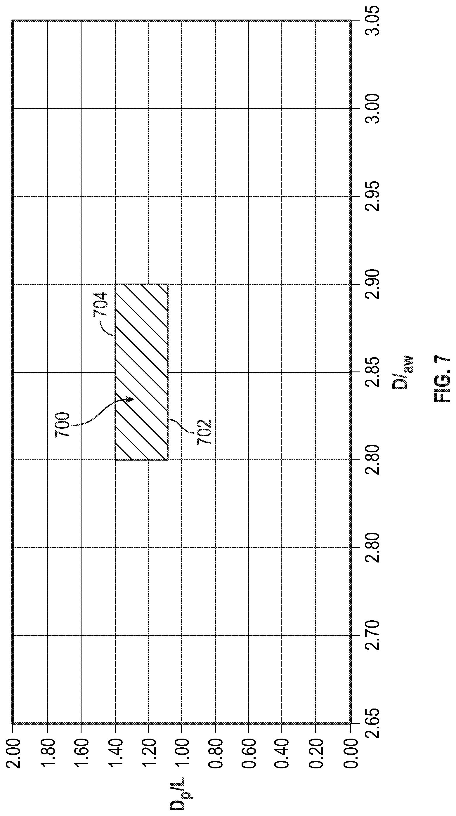 Patent US12129803 Figure 10 – Gearbox assembly