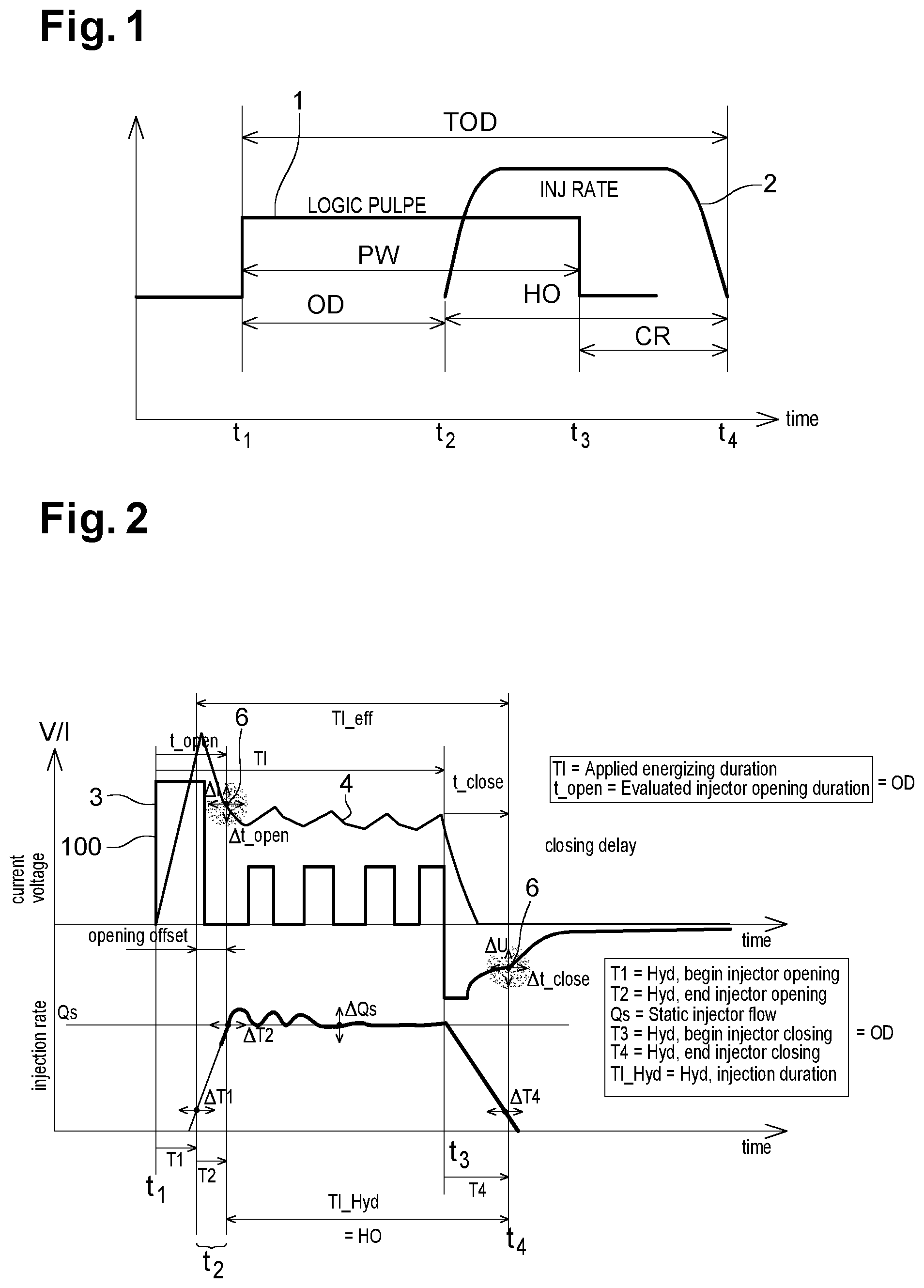 Patent US12129808 Figure 1 – Method of determining the opening delay of a fuel injector