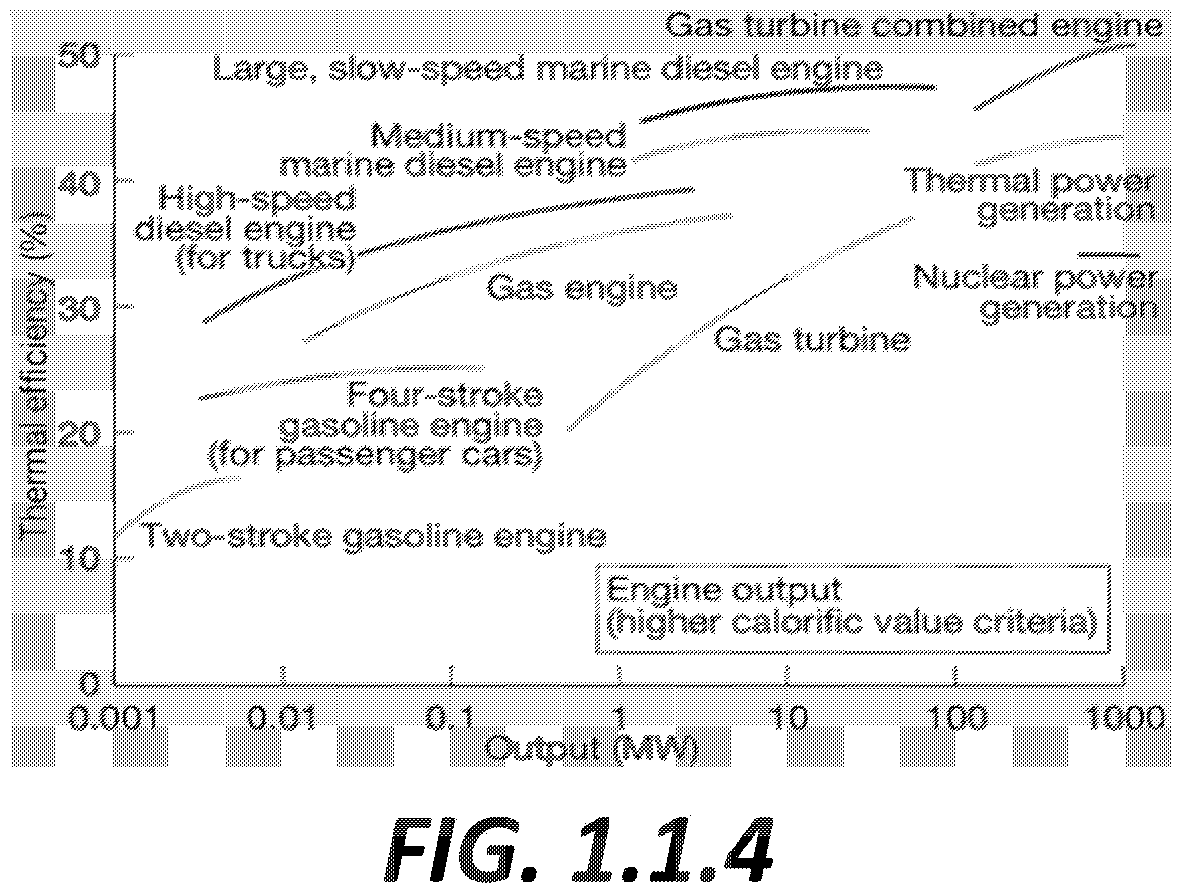 Patent US12129812 Figure 3 – Engine apparatus and method for operation