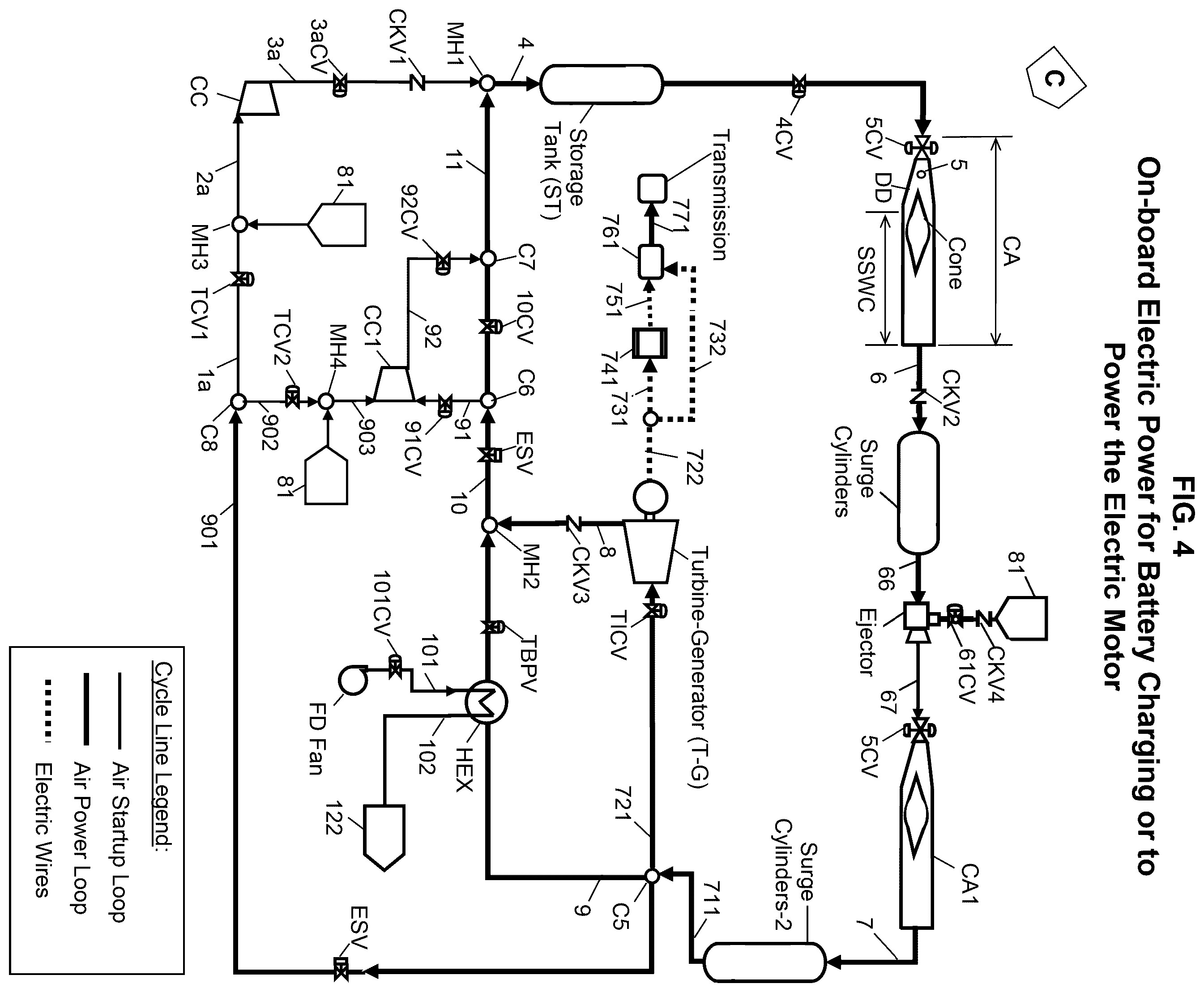 Patent US12129813 Figure 4 – Power plant cycle using renewable energy facilitated by a supersonic shock wave compressor apparatus