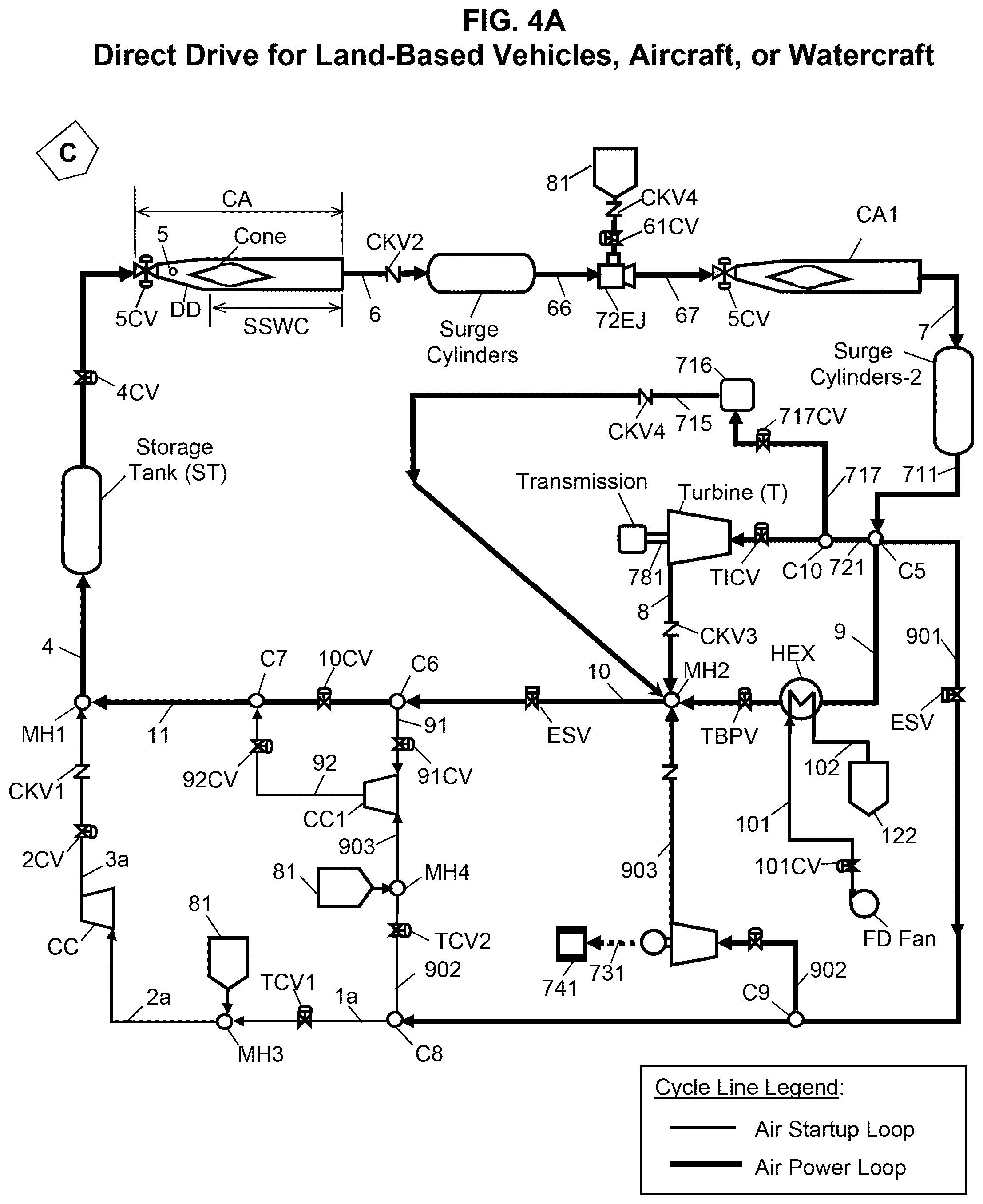 Patent US12129813 Figure 5 – Power plant cycle using renewable energy facilitated by a supersonic shock wave compressor apparatus