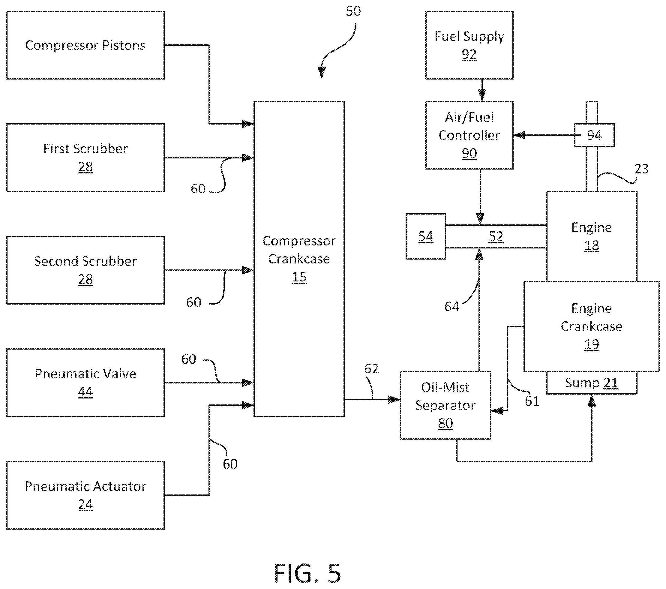Patent US12129816 Figure 6 – Compression emissions evacuator
