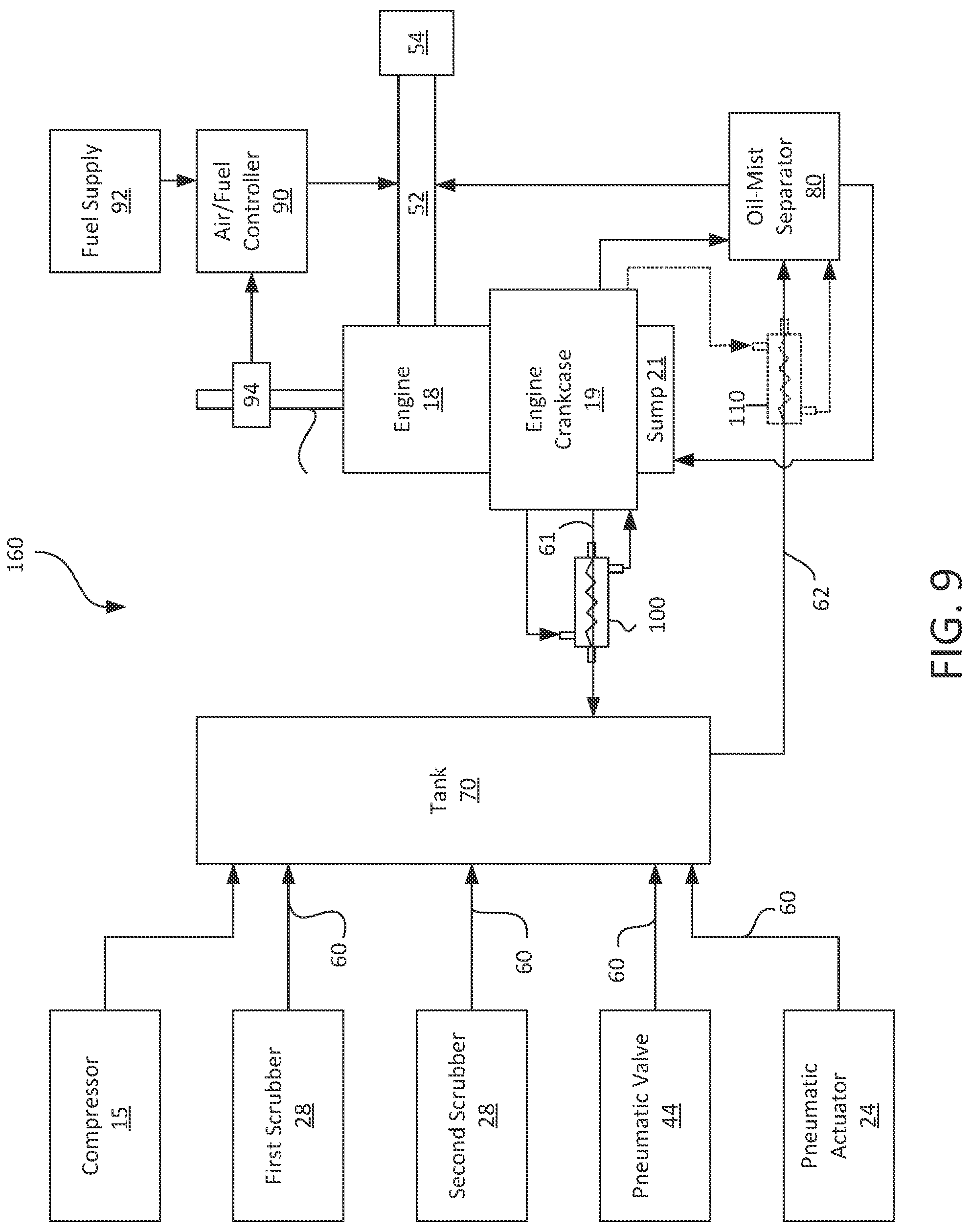 Patent US12129816 Figure 10 – Compression emissions evacuator
