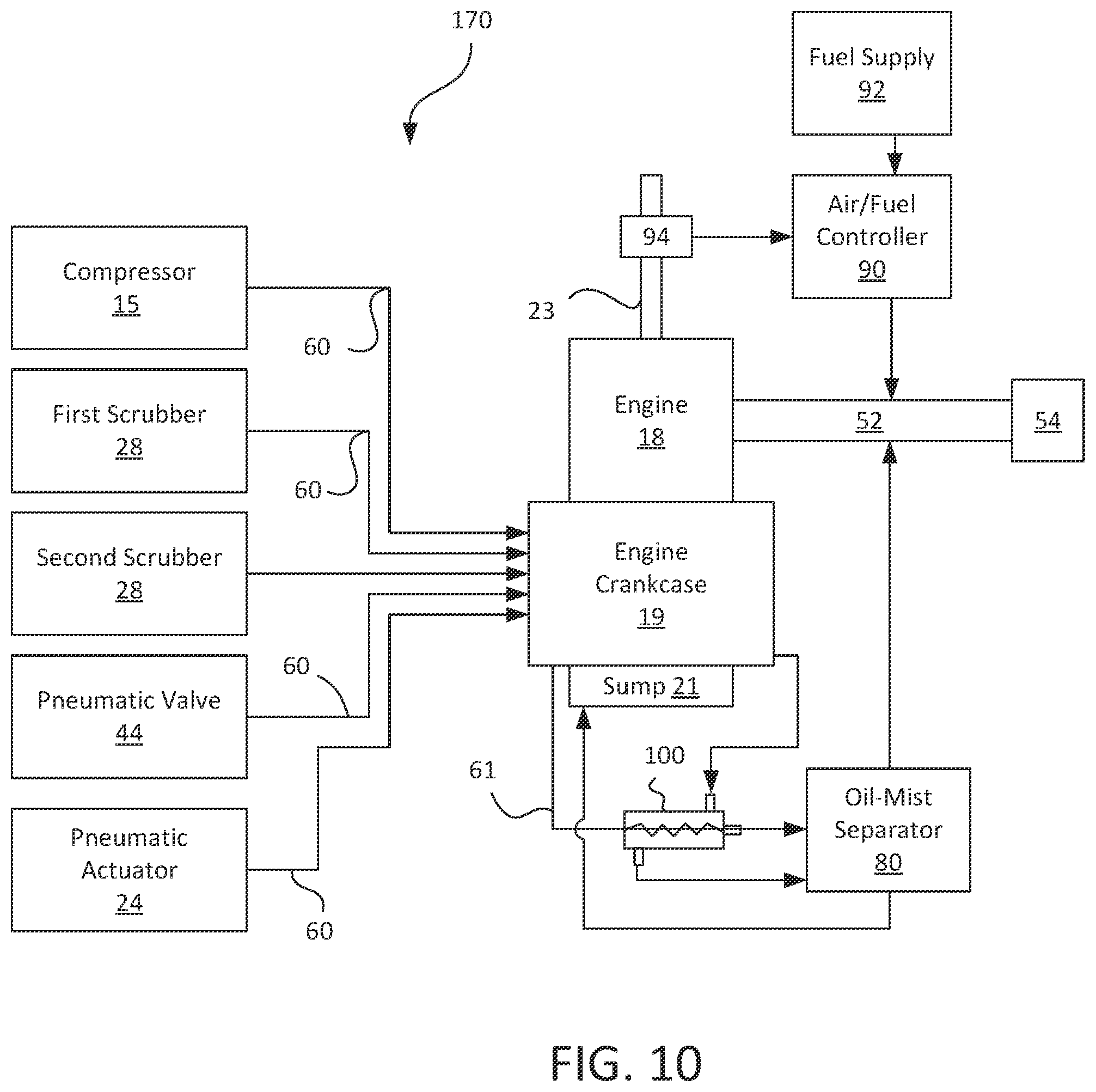 Patent US12129816 Figure 11 – Compression emissions evacuator
