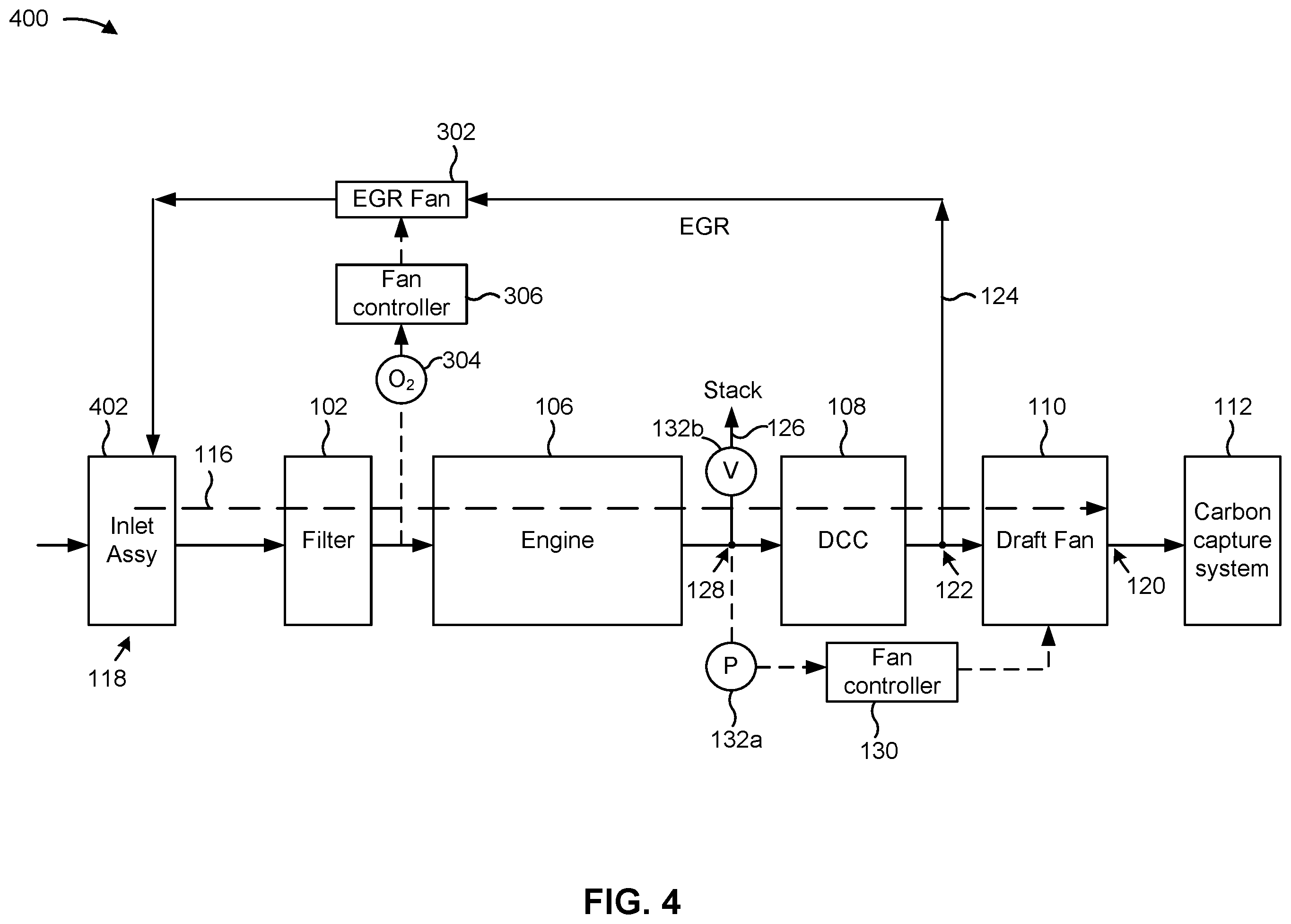 Patent US12129818 Figure 4 – Semi-closed cycle fault tolerant control system and method in an exhaust system