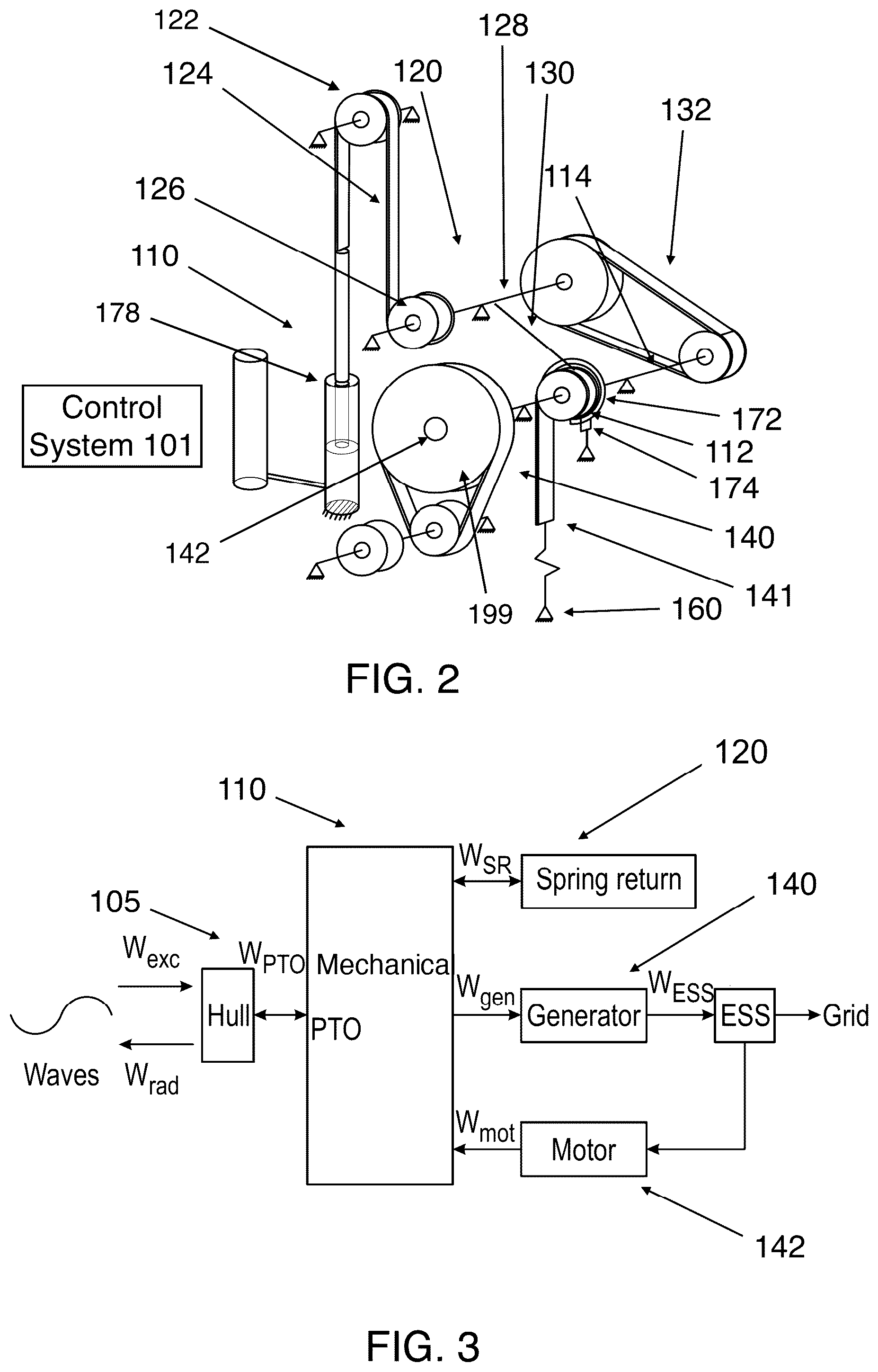 Patent US12129821 Figure 2 – System and method for wave energy converting device
