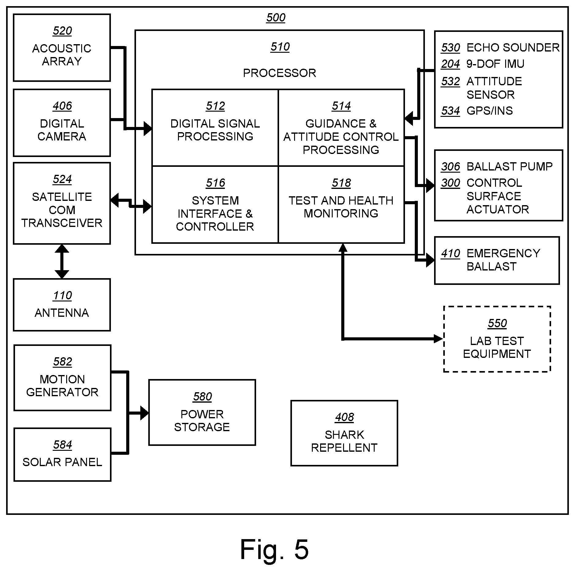 Patent US12129822 Figure 3 – Autonomous underwater beacon locator