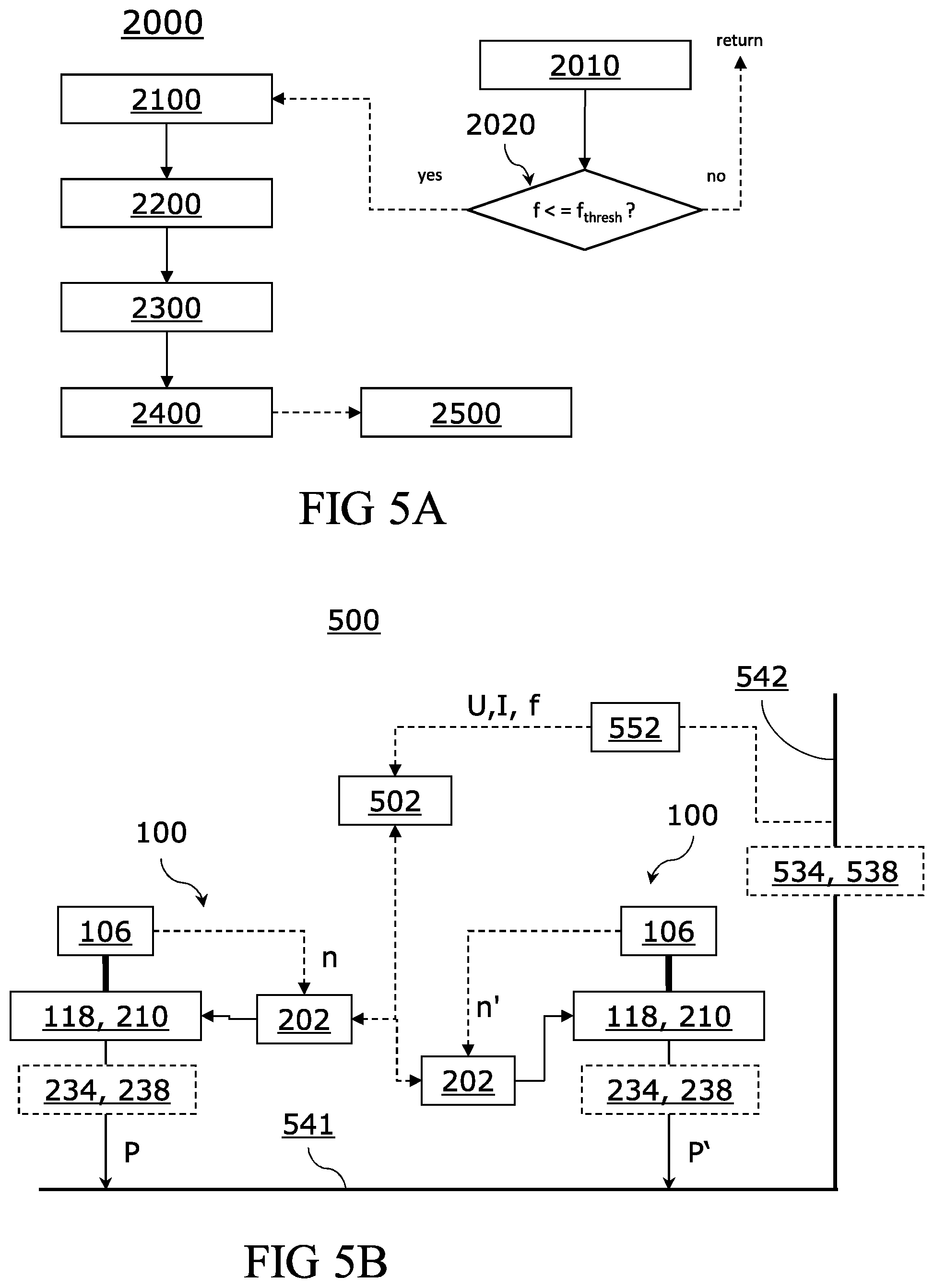Patent US12129828 Figure 5 – Method for operating a wind turbine, and a power plant