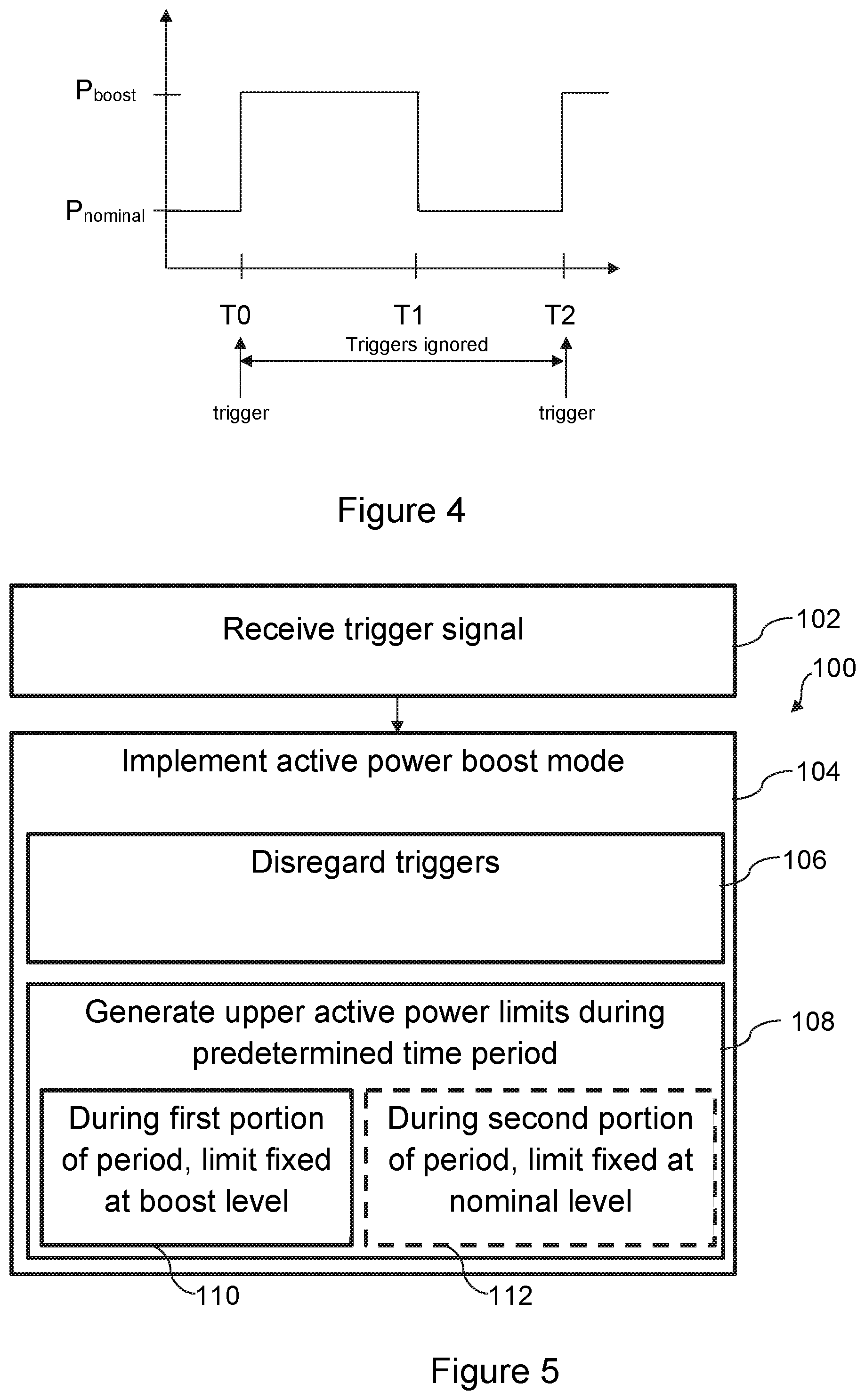 Patent US12129830 Figure 3 – Active power boosting in wind power plants