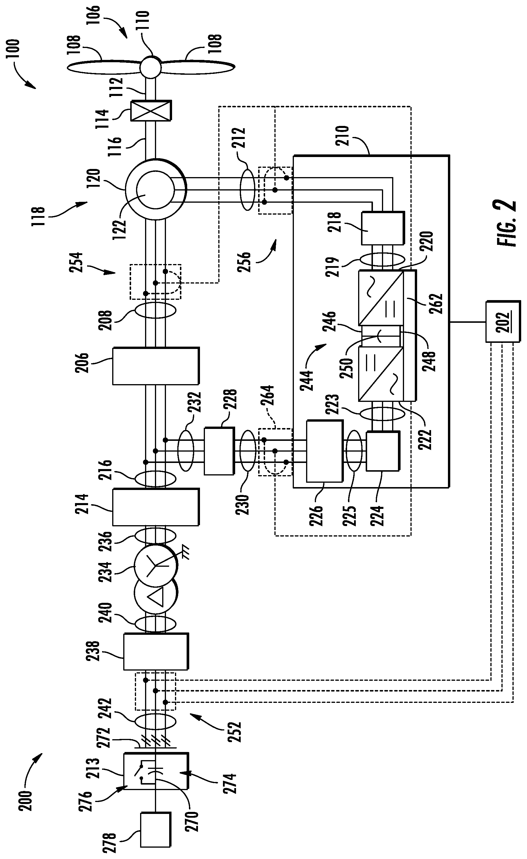 Patent US12129833 Figure 2 – System and method for controlling an electrical power system using a dynamic regulator maximum limit