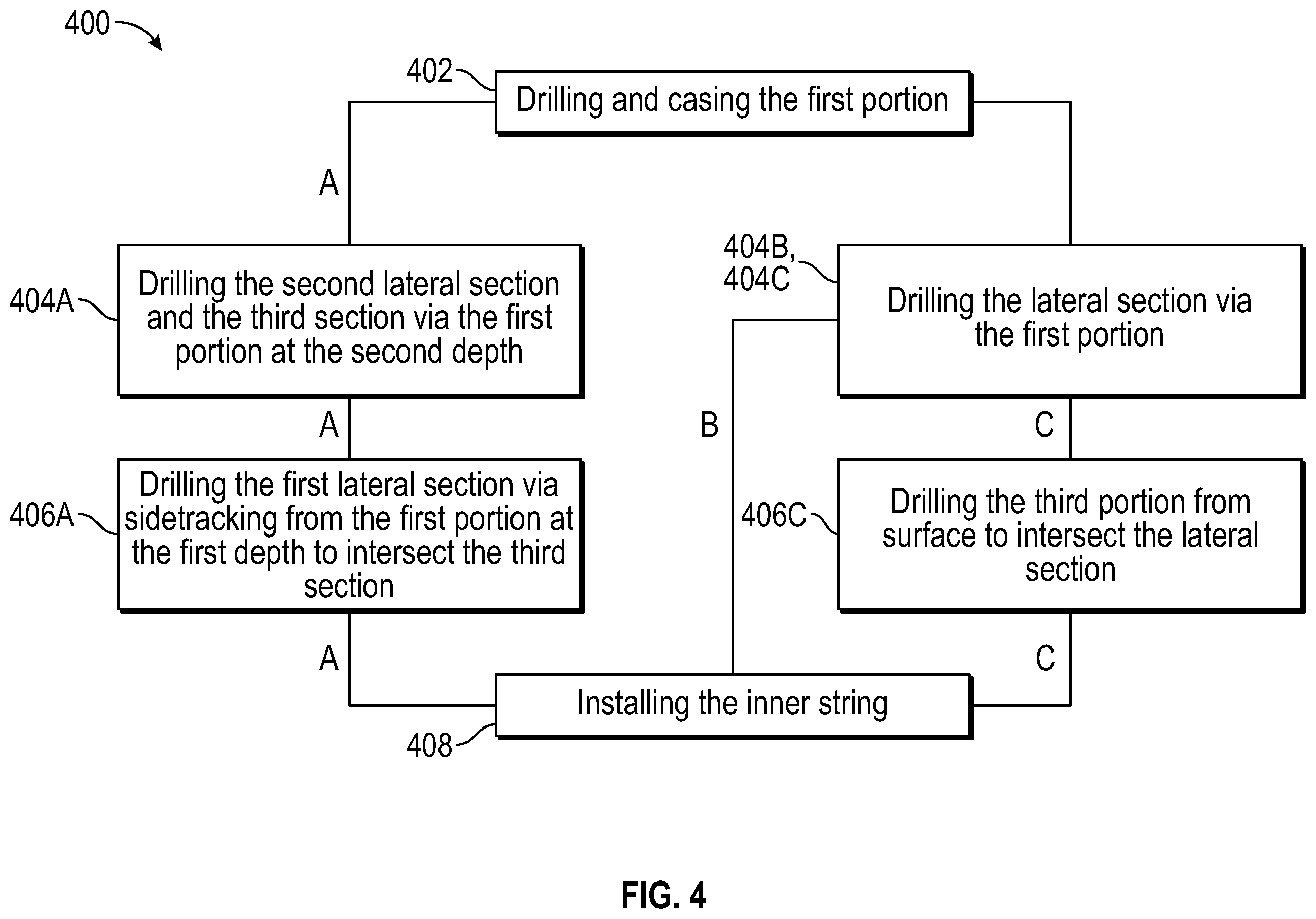 Patent US12129836 Figure 7 – Geothermal well designs and control thereof for extraction of subsurface geothermal power